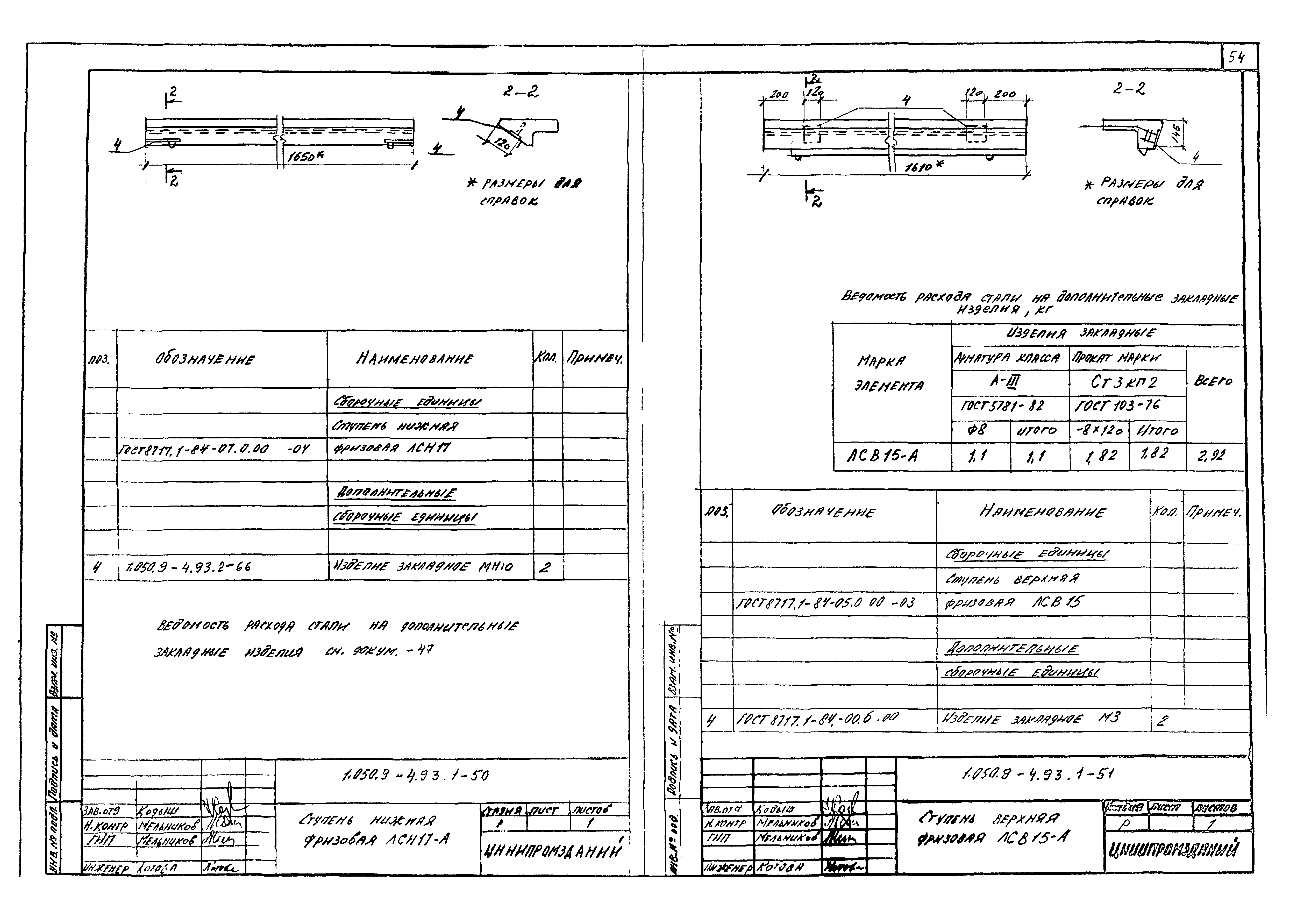 Серия 1.050.9-4.93