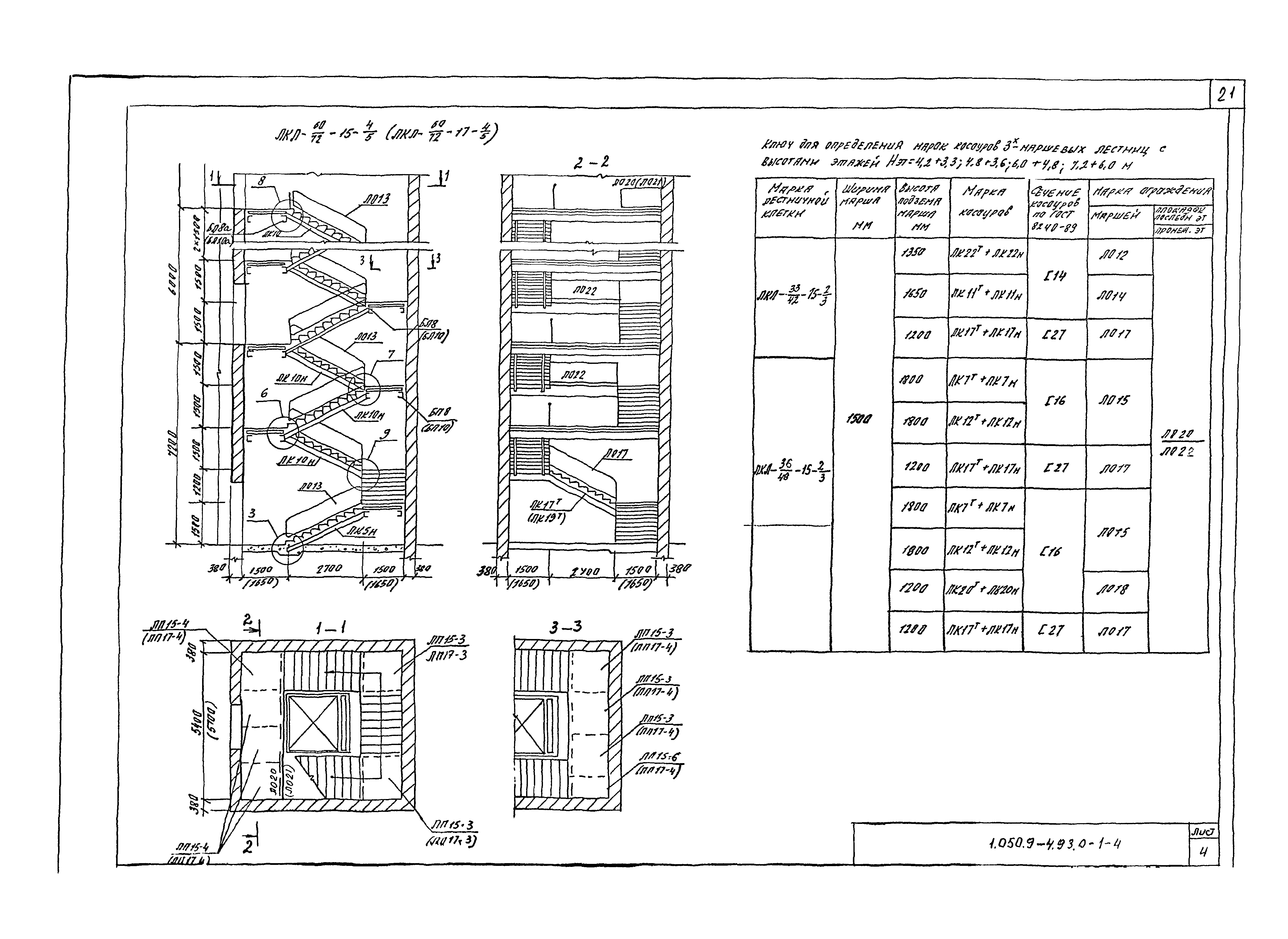 Серия 1.050.9-4.93