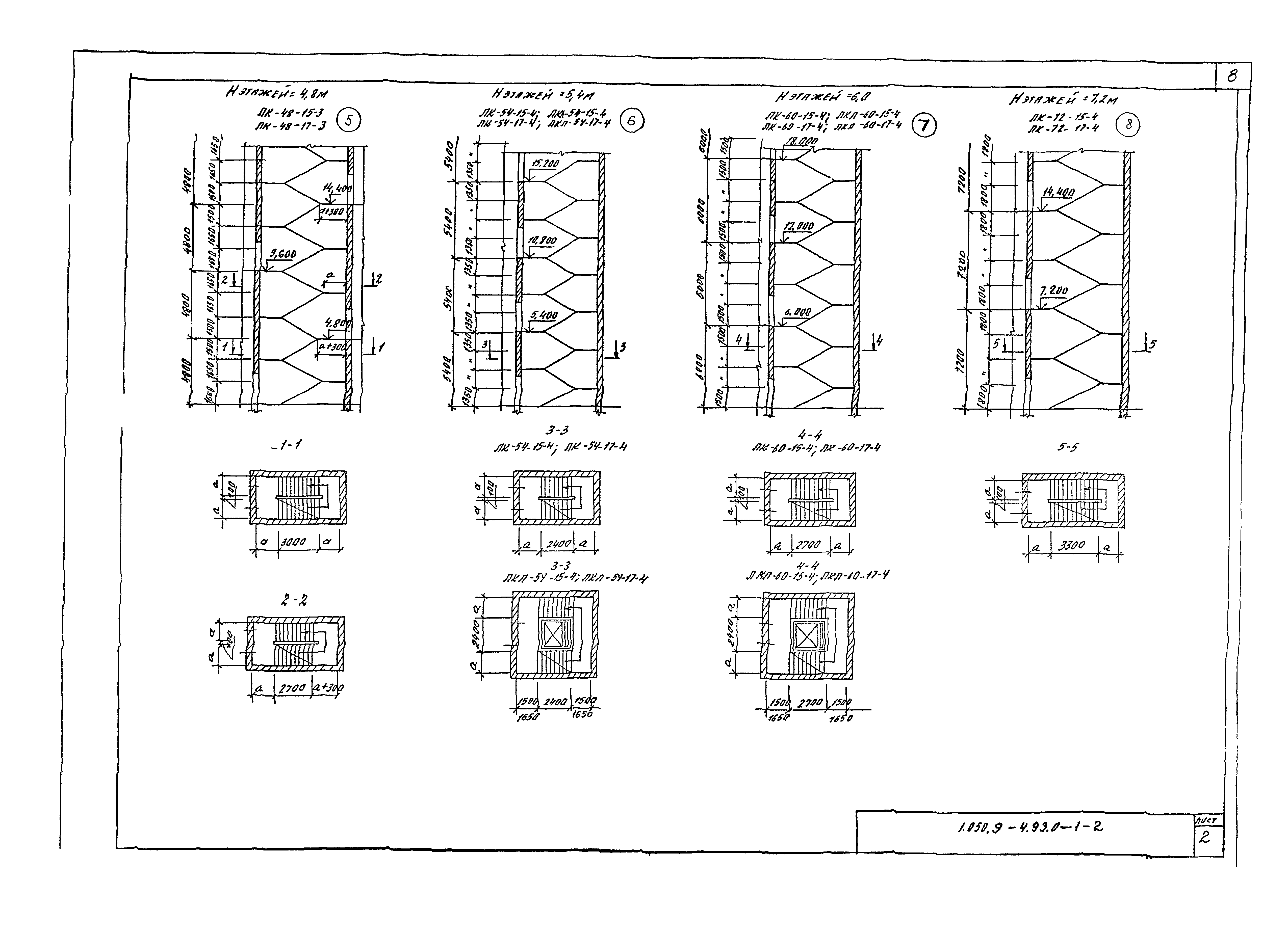 Серия 1.050.9-4.93