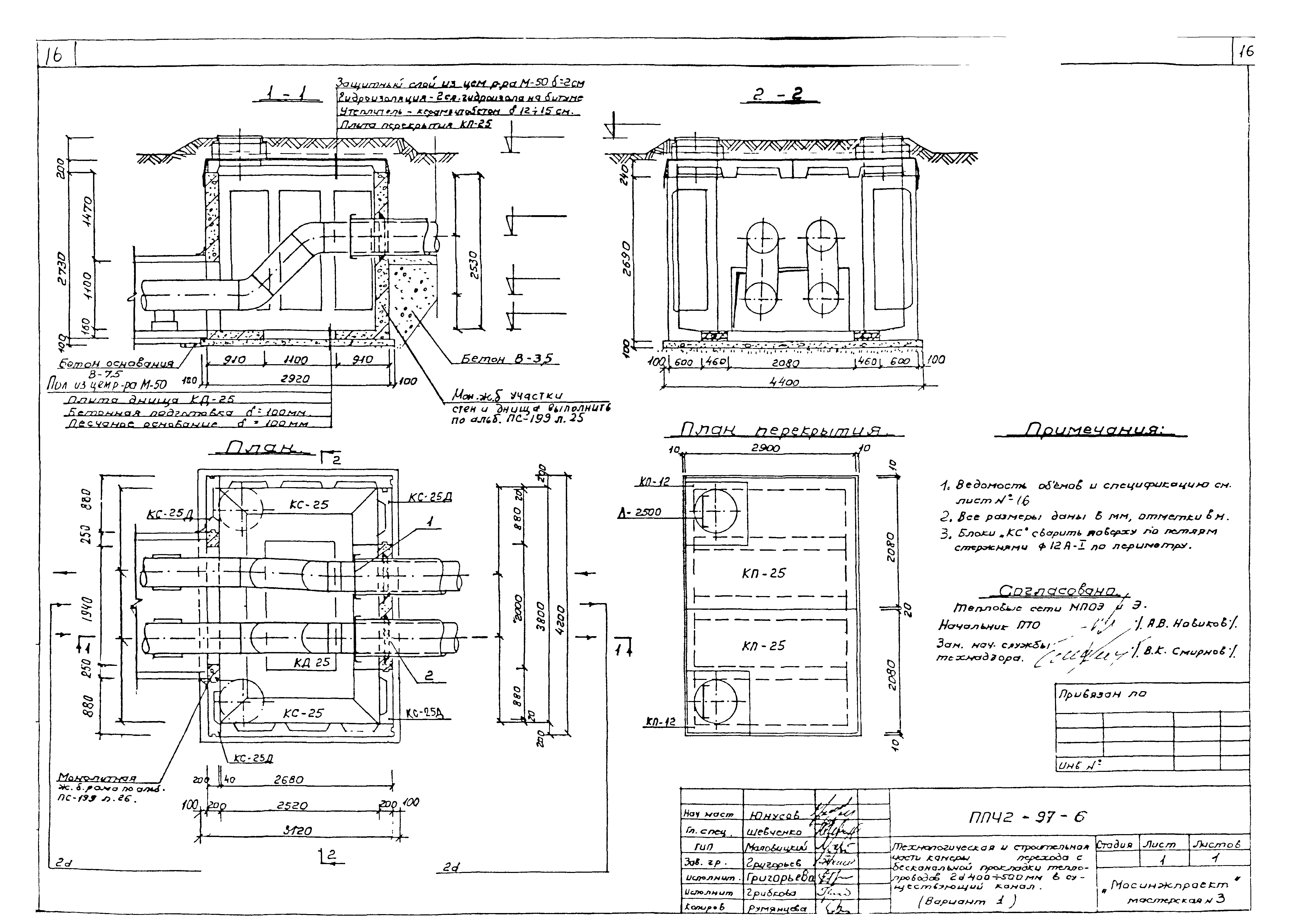 Альбом ППЧ2-97