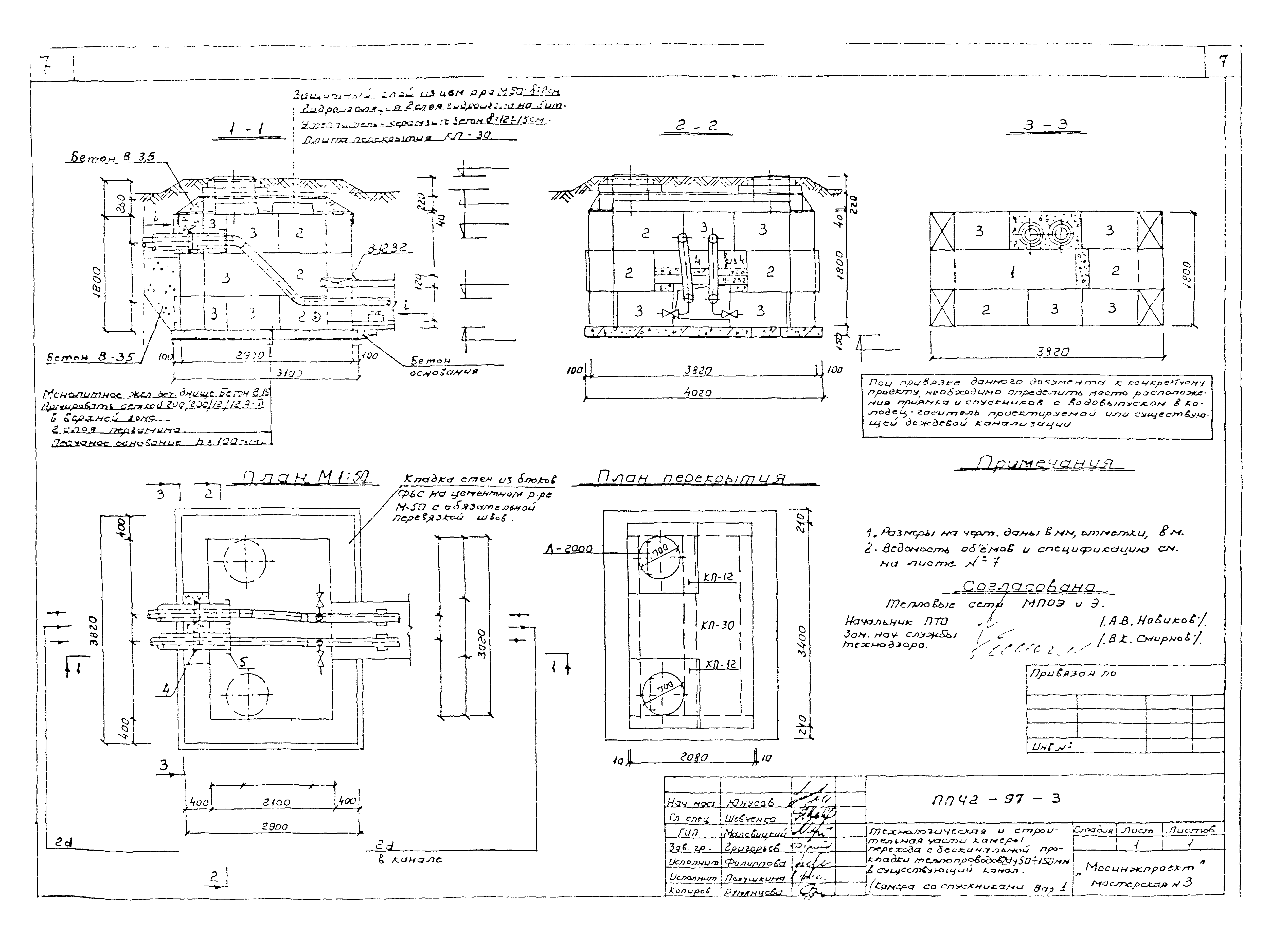 Альбом ППЧ2-97