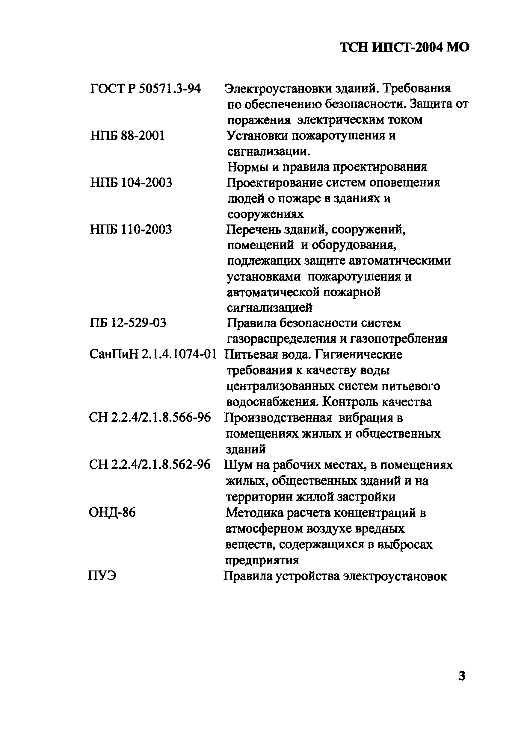 ТСН 41-312-2004 МО