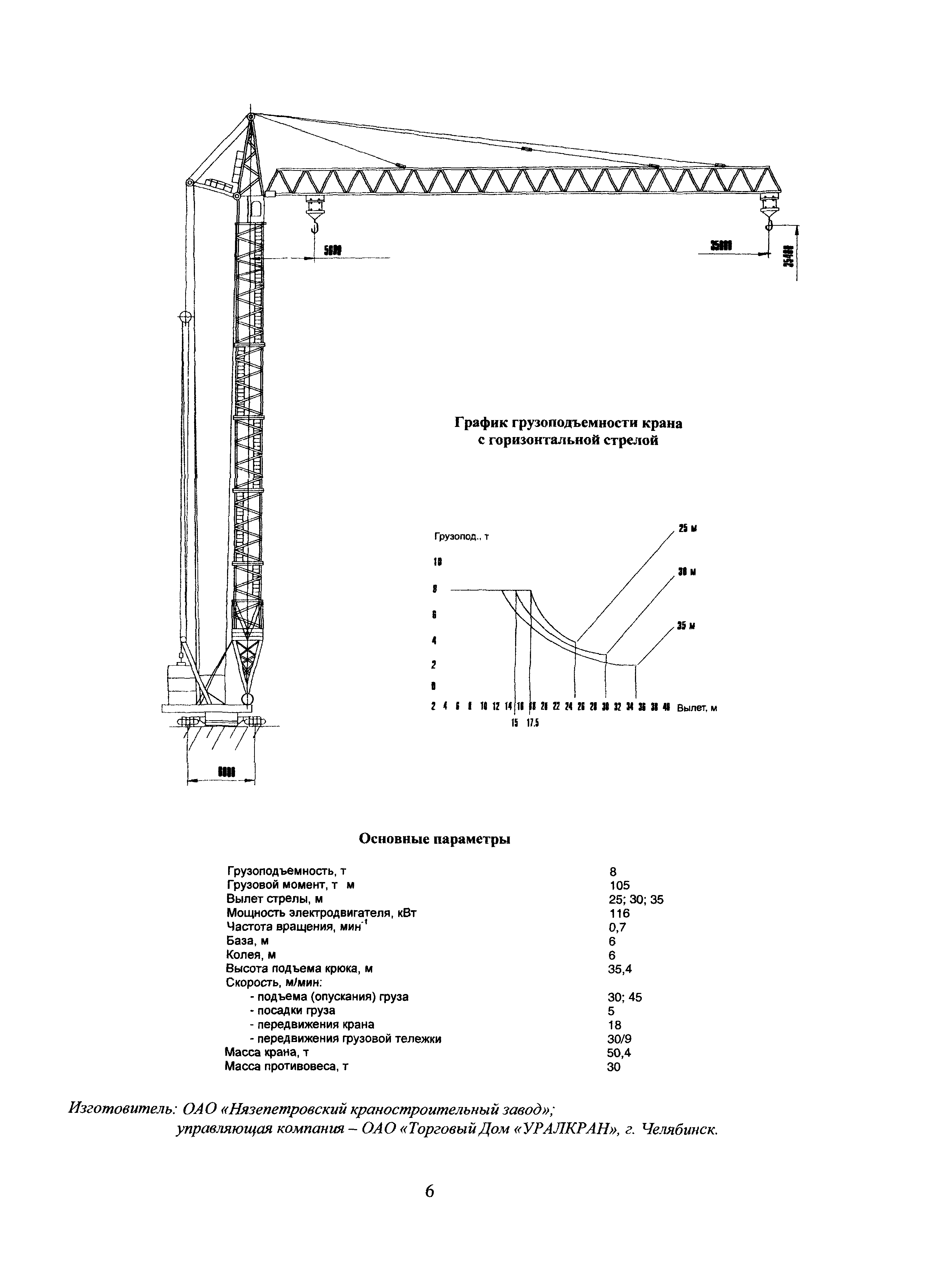башенный кран кб-403 грузоподъемность. кран башенный кб-403б вес. мощность двигателя башенного крана. чертеж башенного крана кб-605. кран рельсовый кб403.
