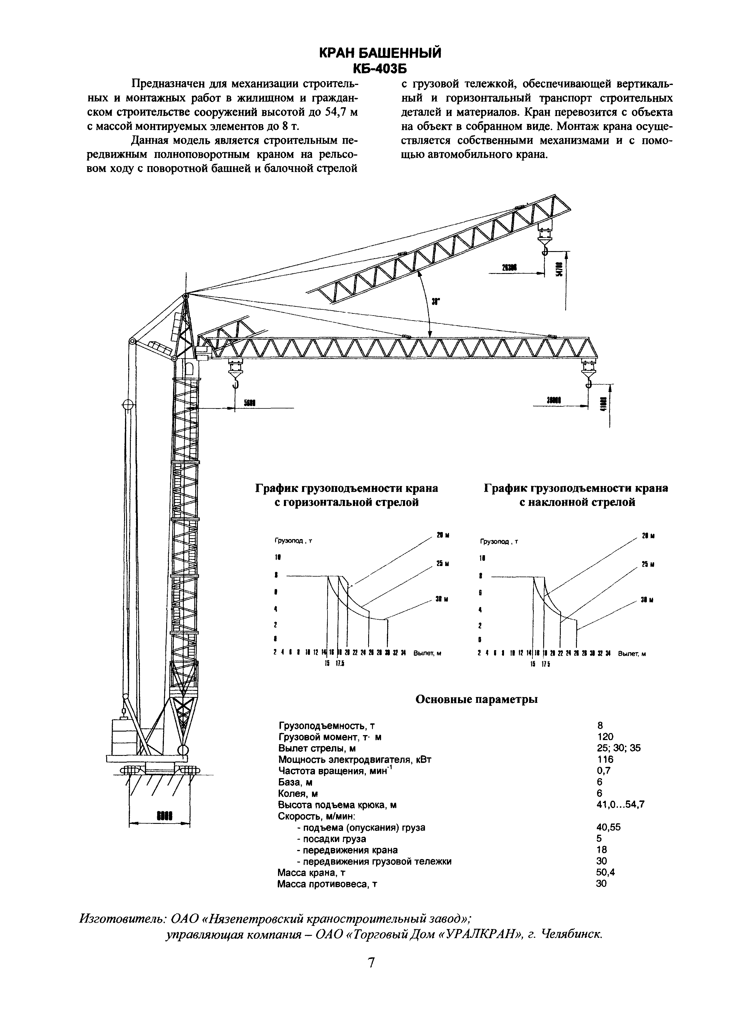 Длина башенного крана. График грузоподъемности крана КБ-403. Башенный кран КБ 403 Б. Башенный кран КБ-403 грузовысотные характеристики. Характеристики крана КБ 403.