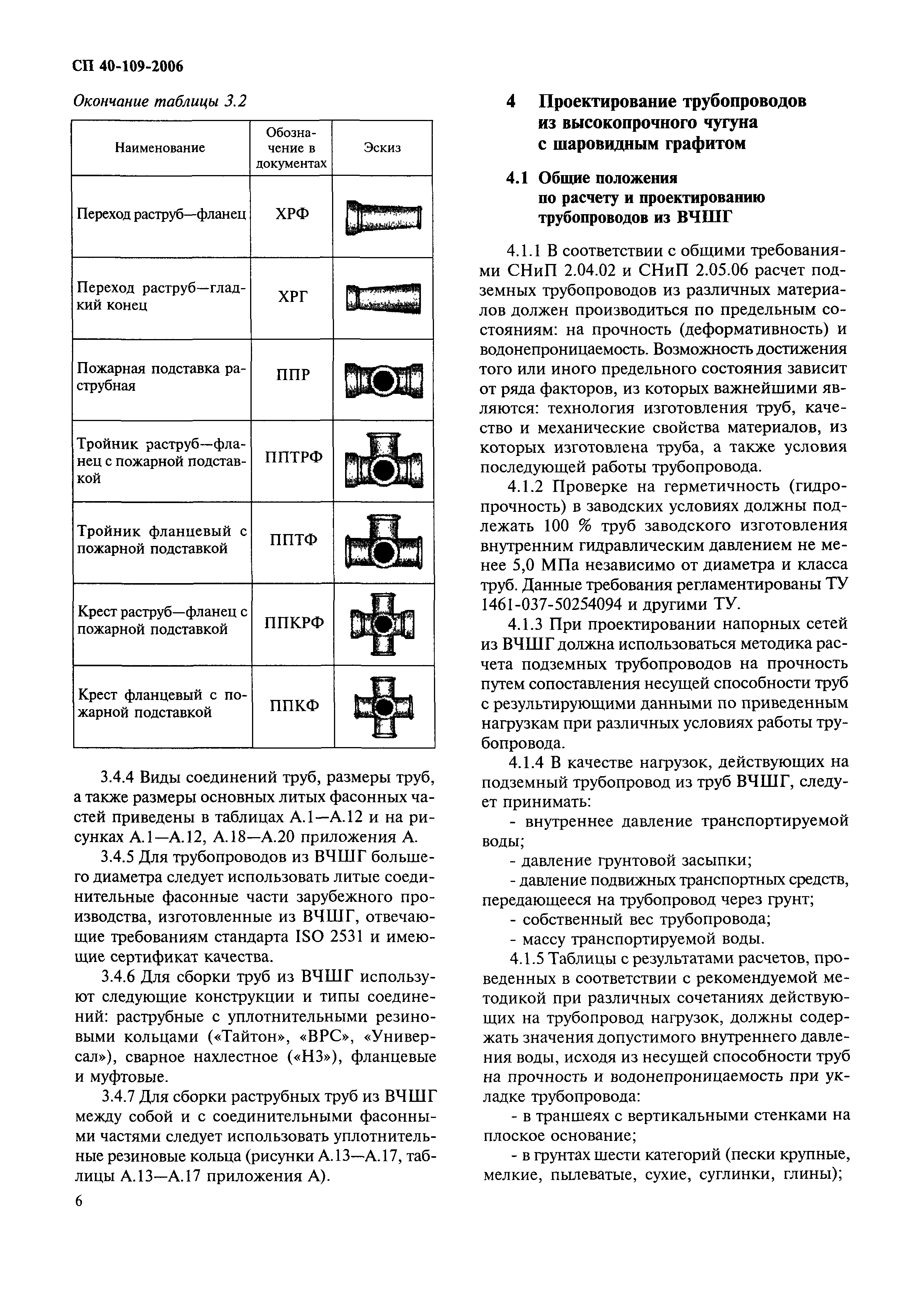 СП 40-109-2006