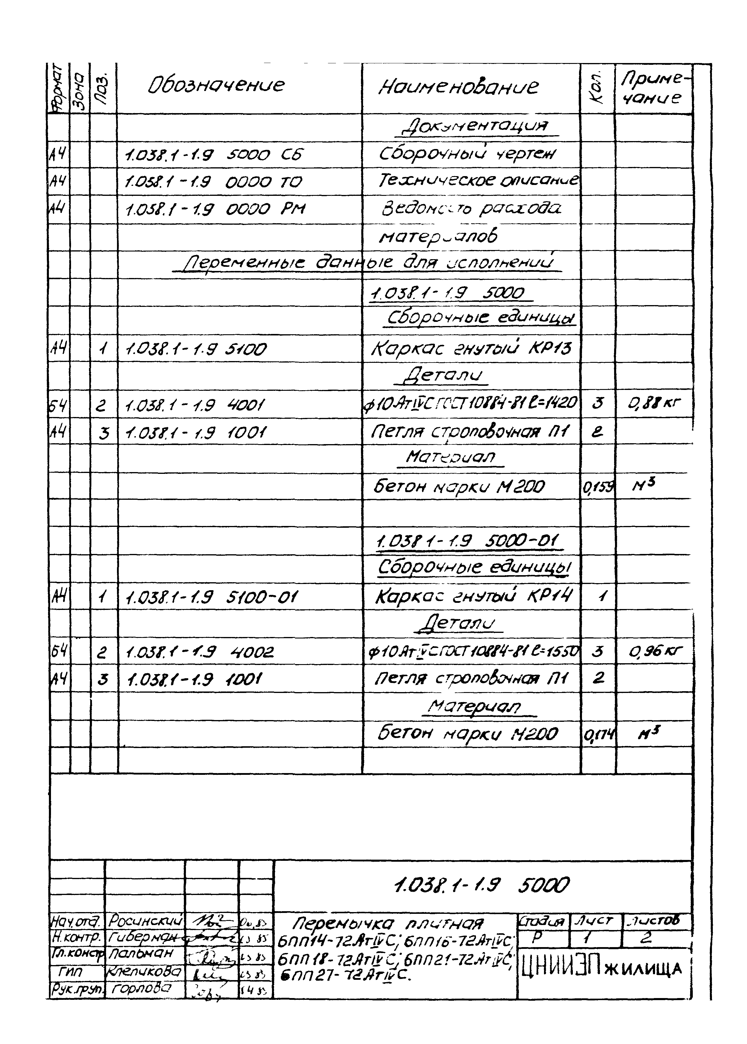 Серия 1.038.1-1