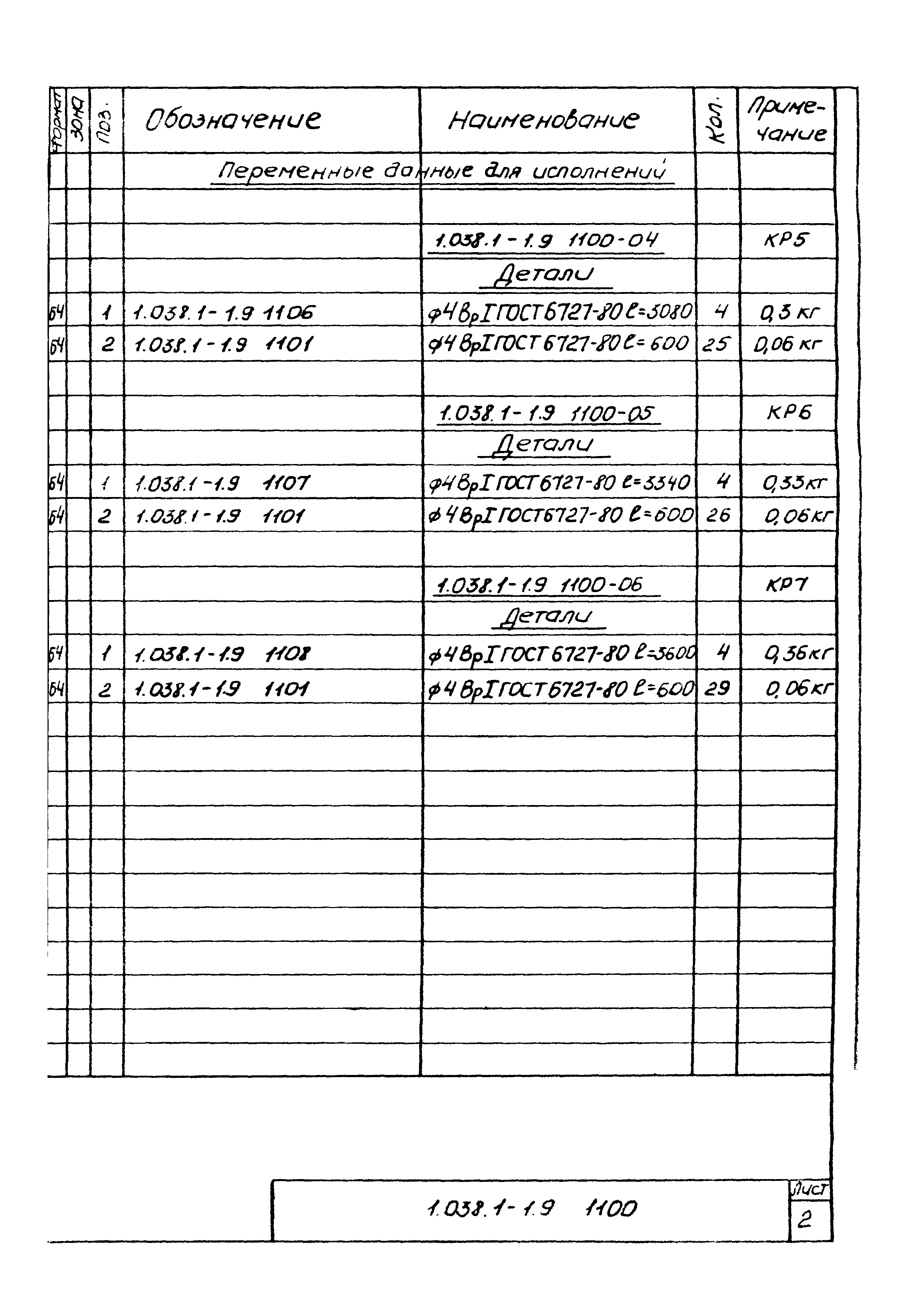 Серия 1.038.1-1