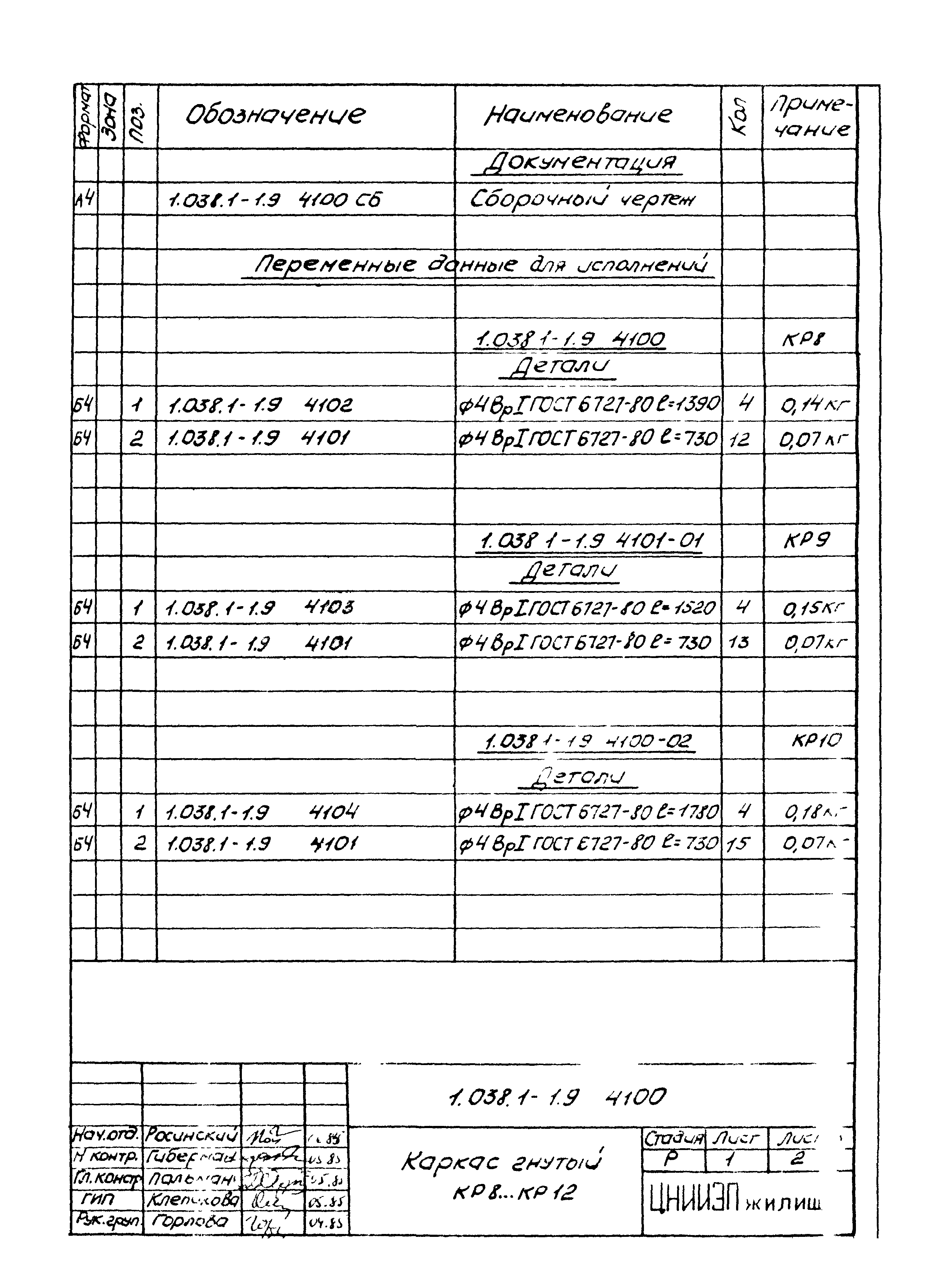 Серия 1.038.1-1