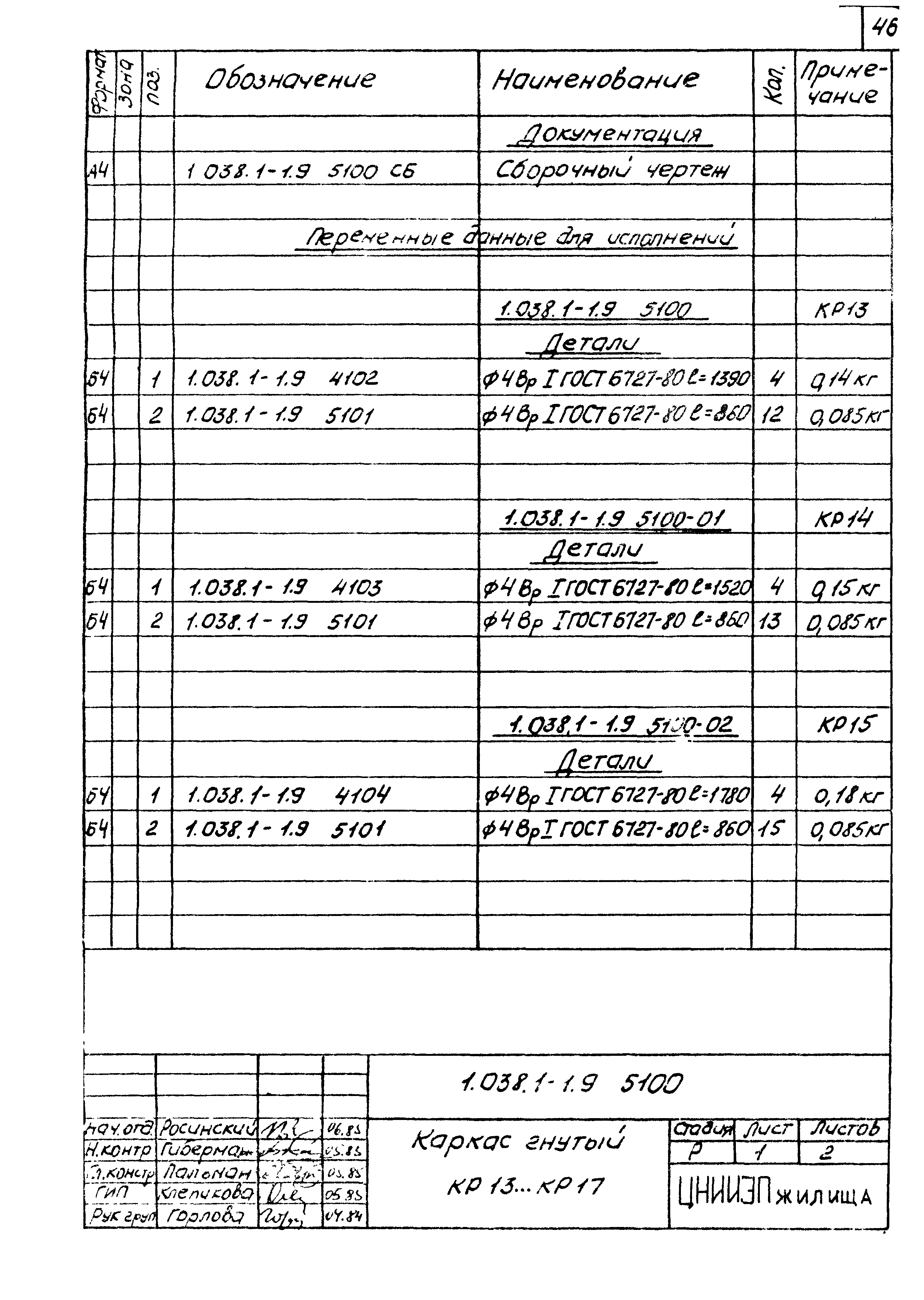 Серия 1.038.1-1