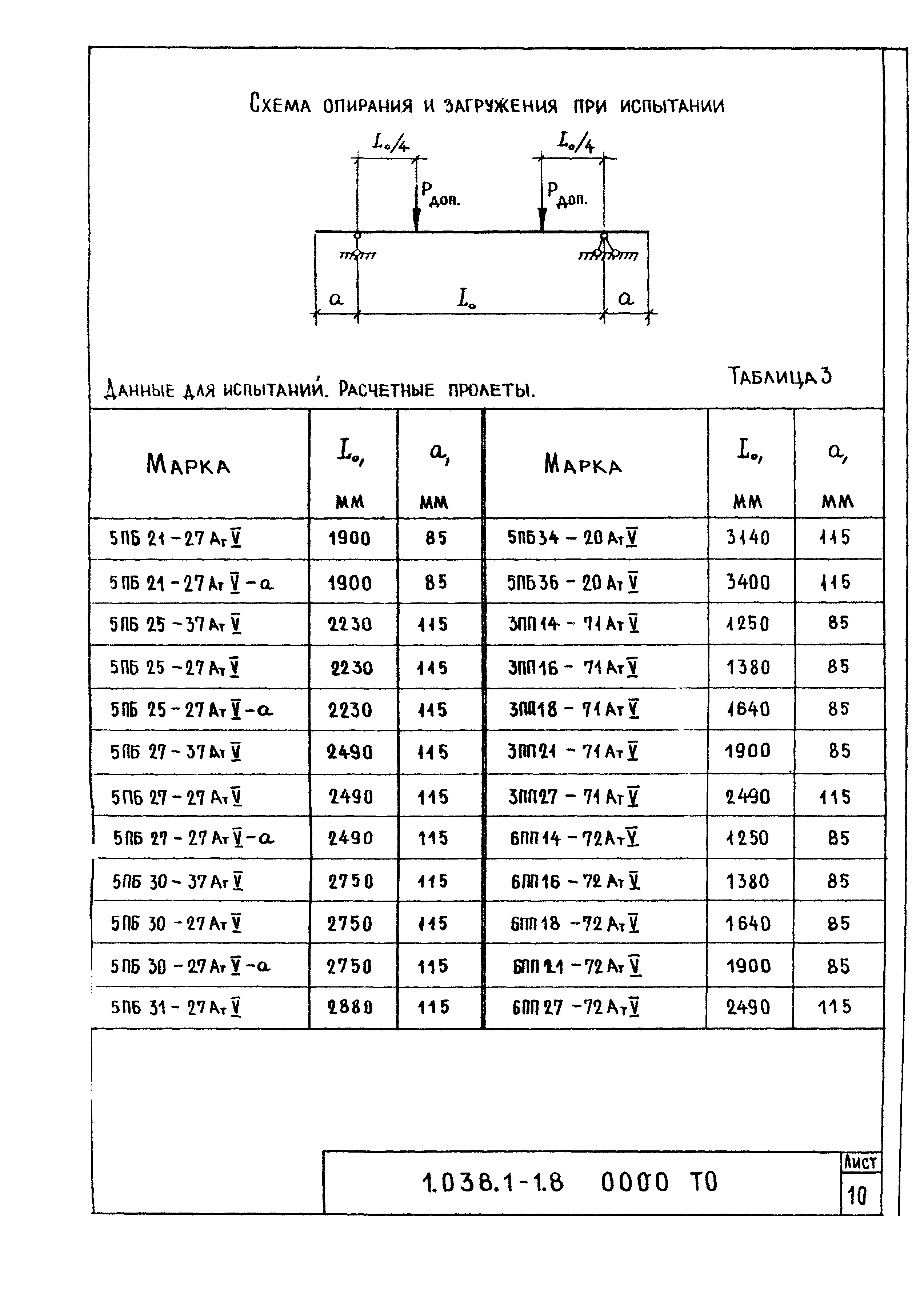 Серия 1.038.1-1