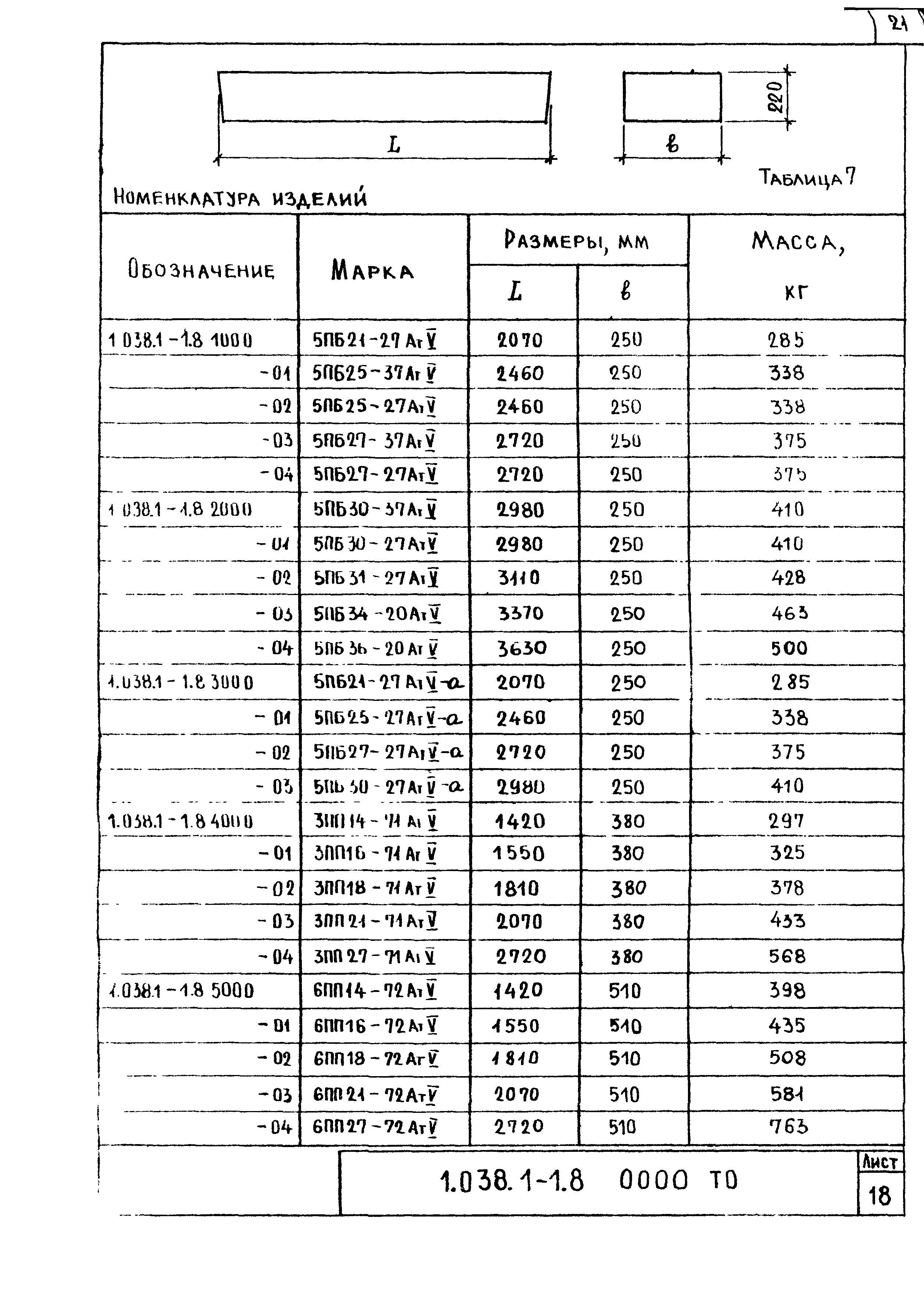 Серия 1.038.1-1