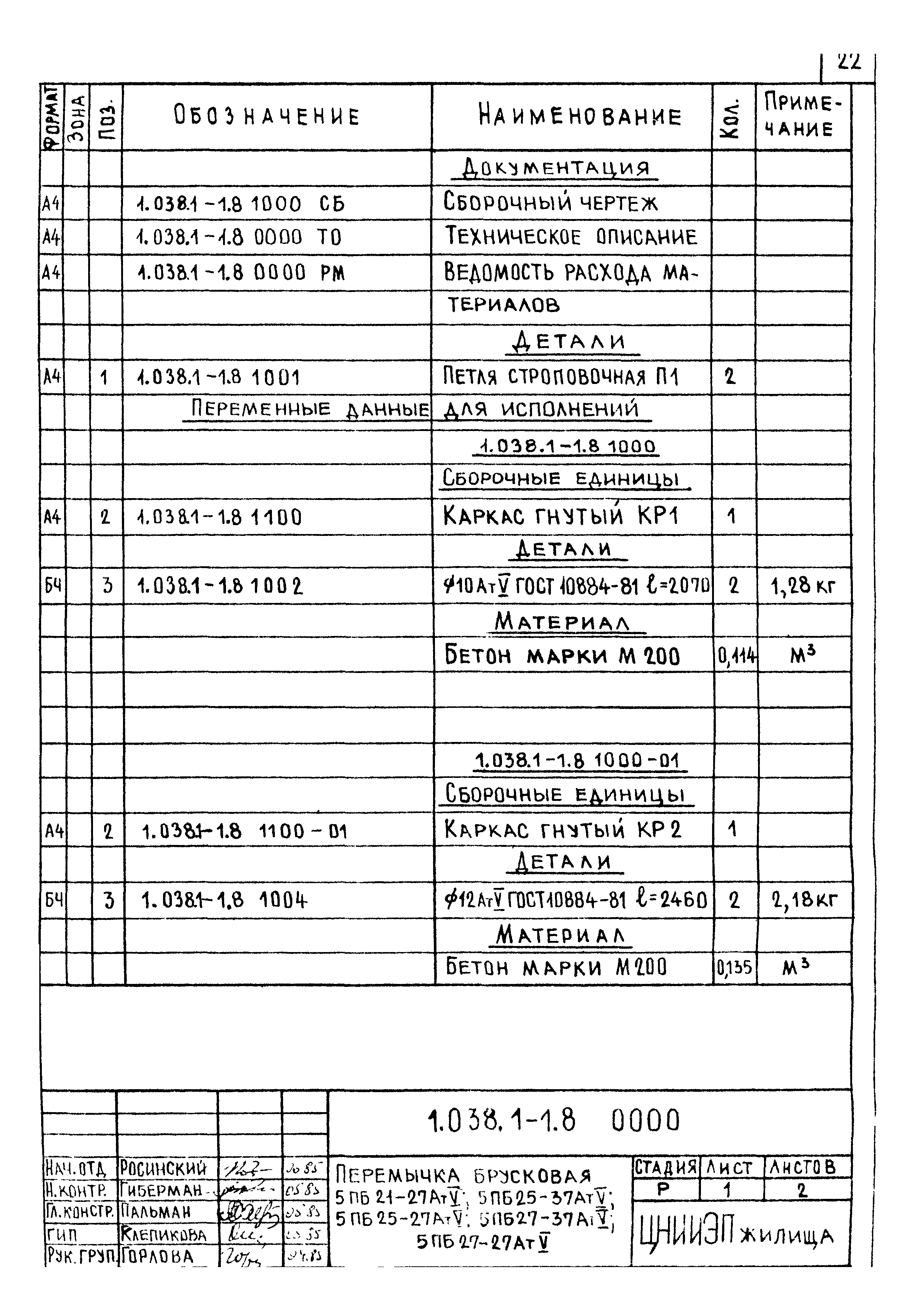 Серия 1.038.1-1