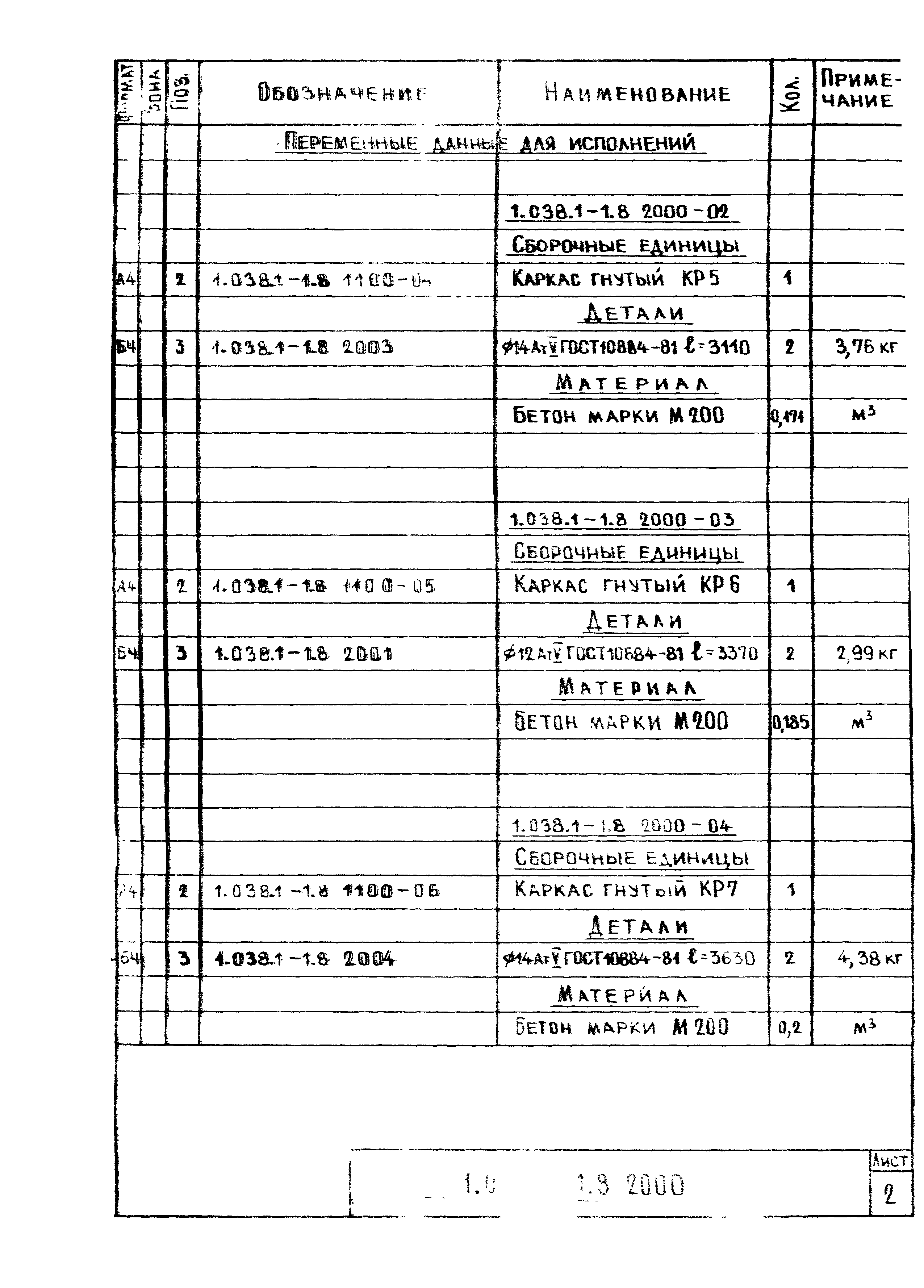 Серия 1.038.1-1