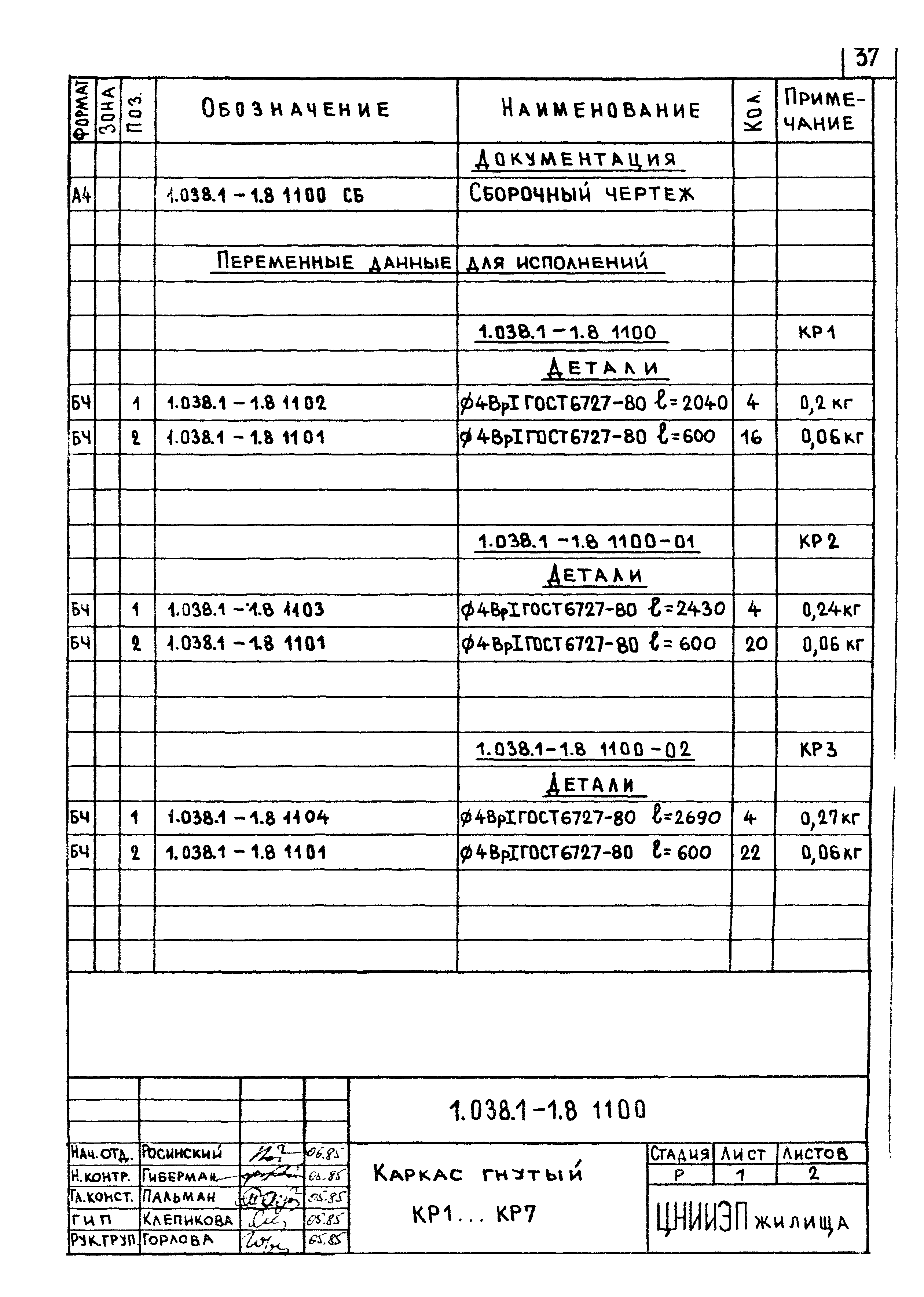 Серия 1.038.1-1