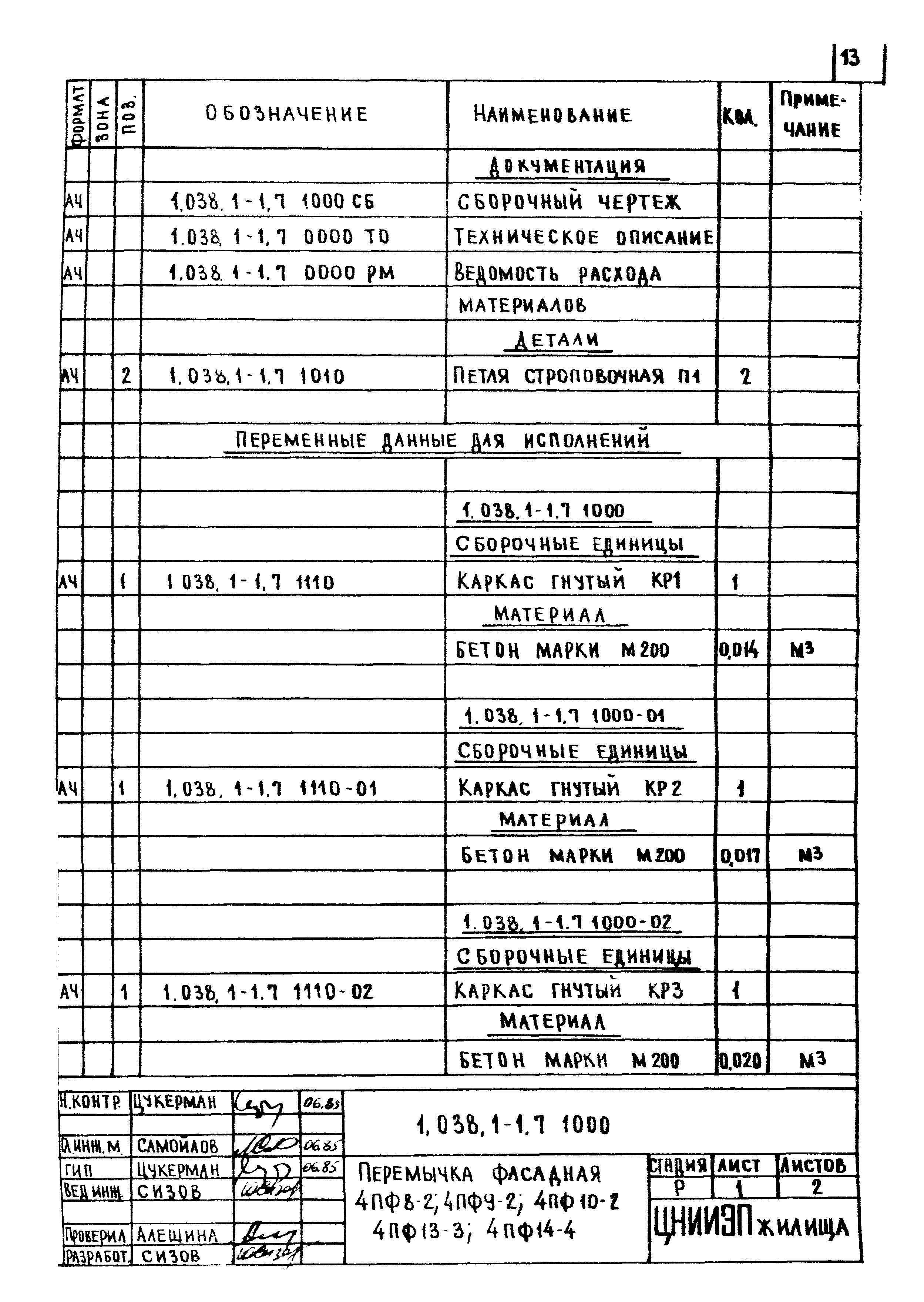 Серия 1.038.1-1