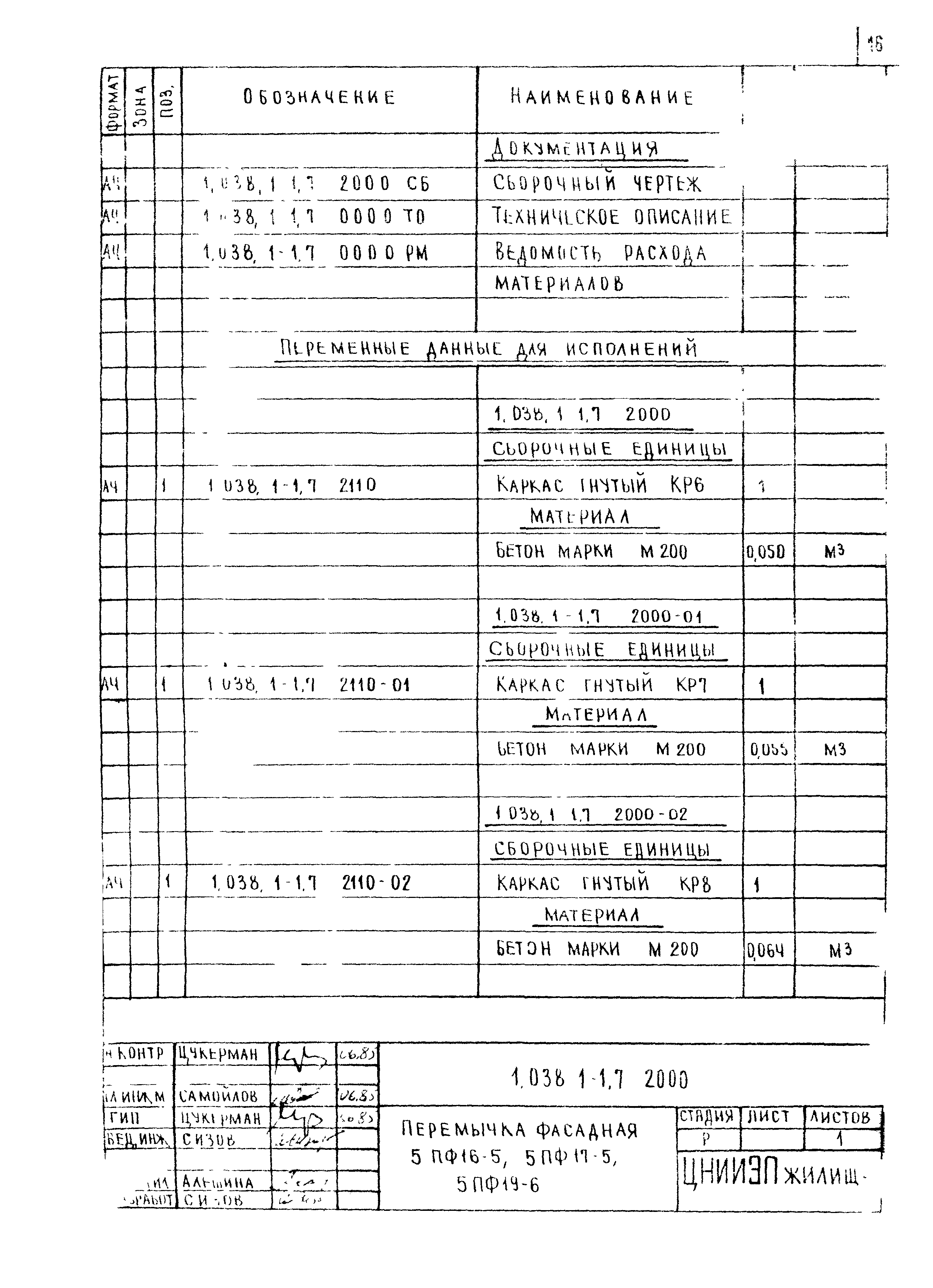 Серия 1.038.1-1