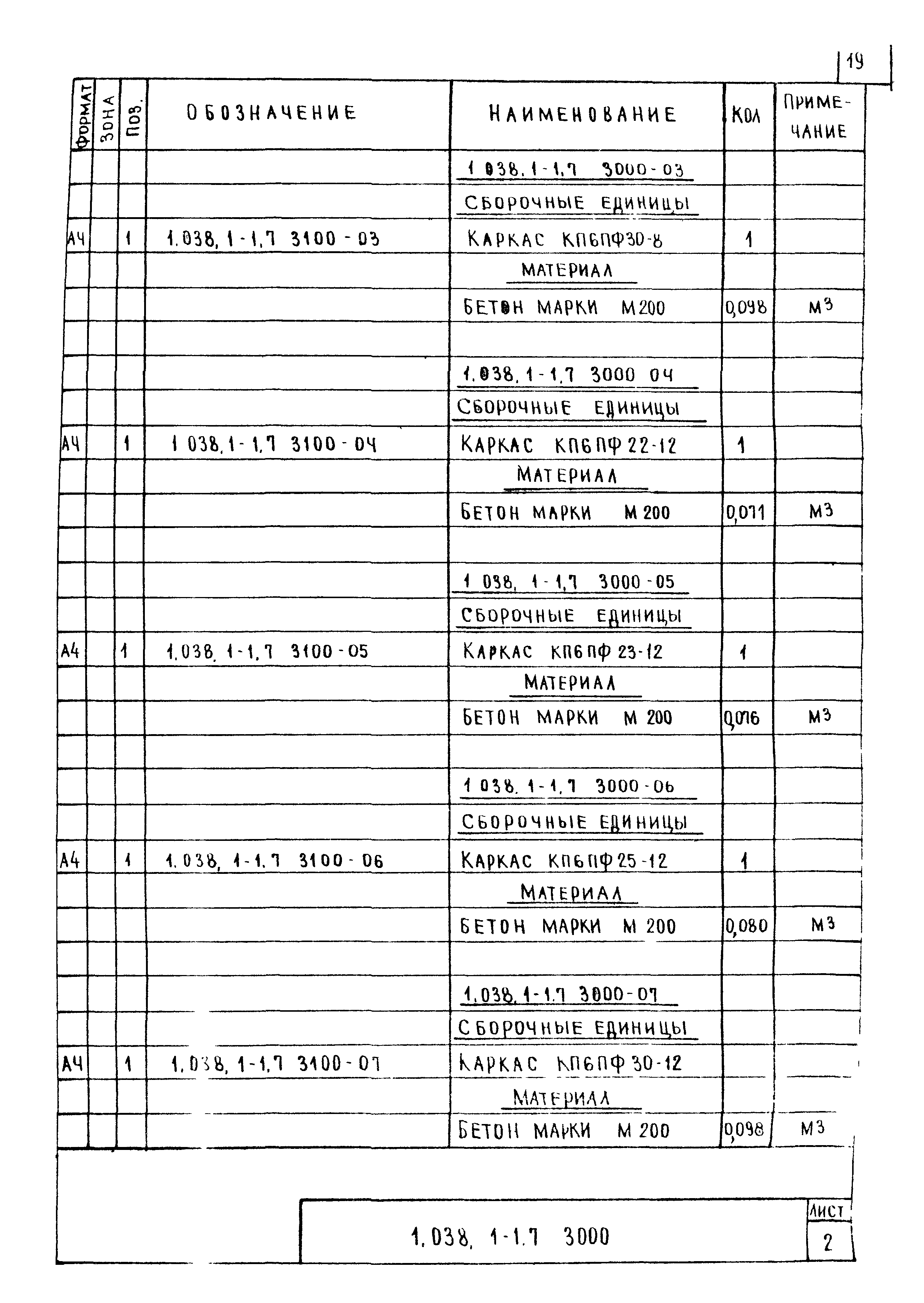 Серия 1.038.1-1