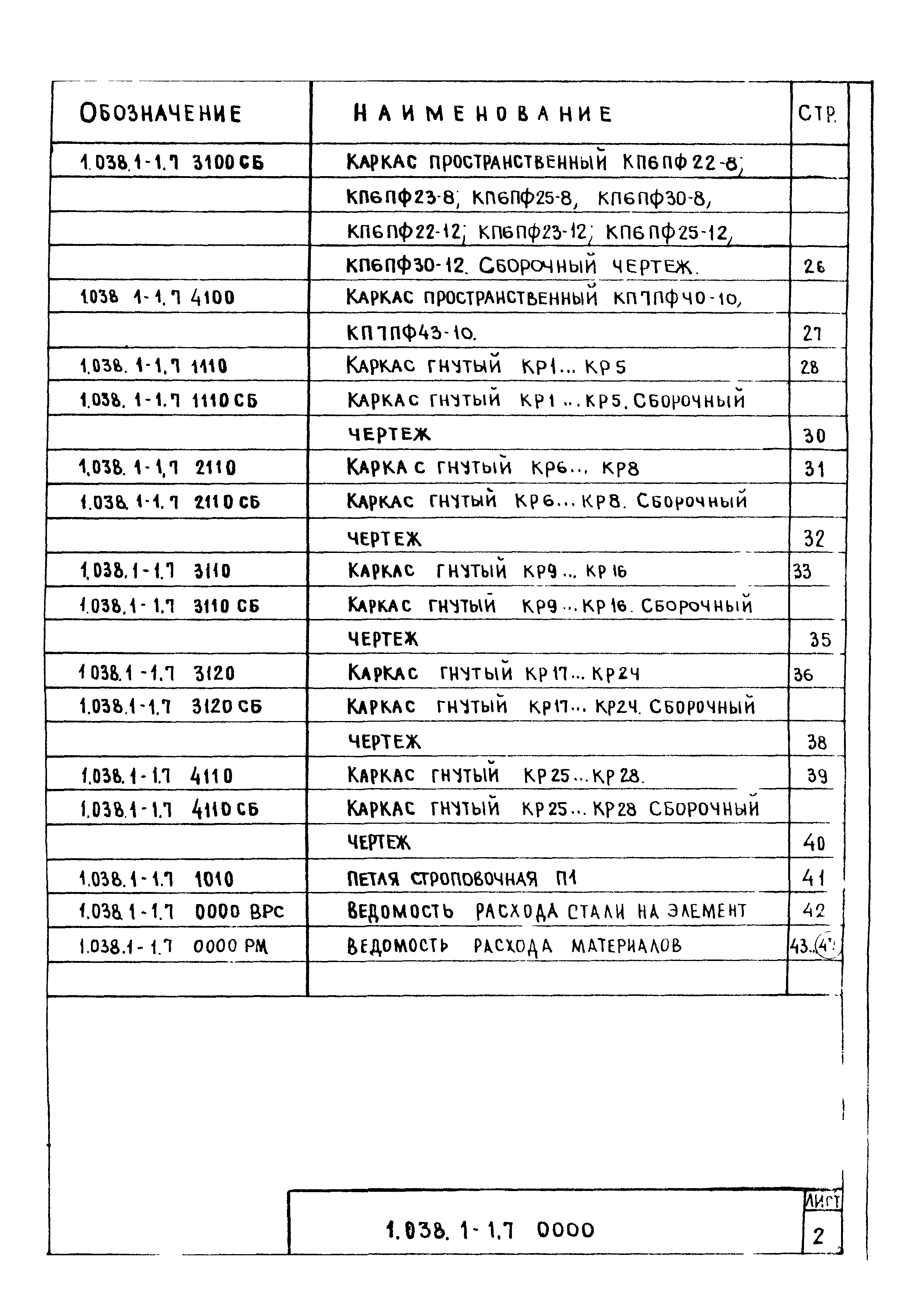 Серия 1.038.1-1