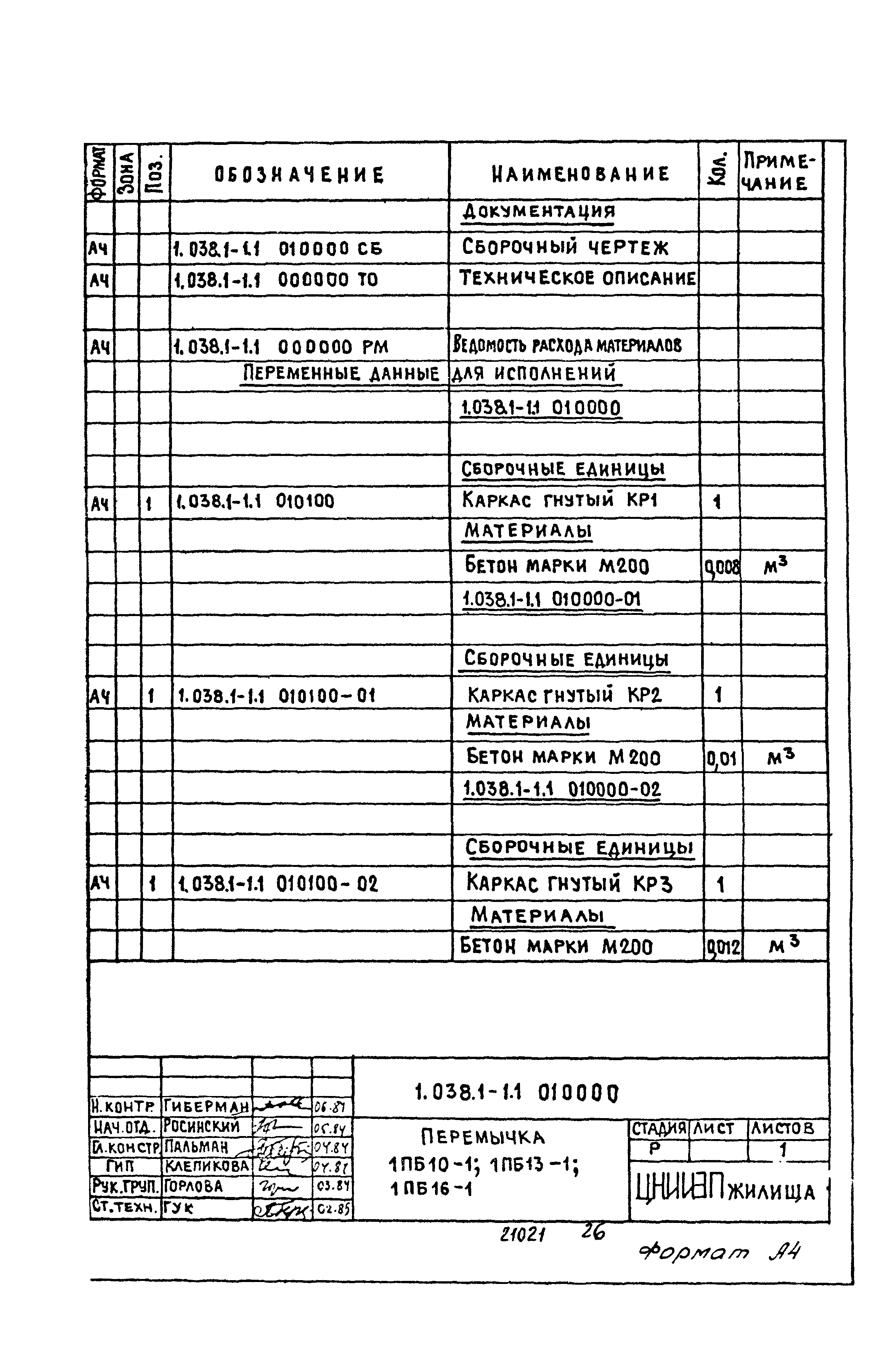 Серия 1.038.1-1