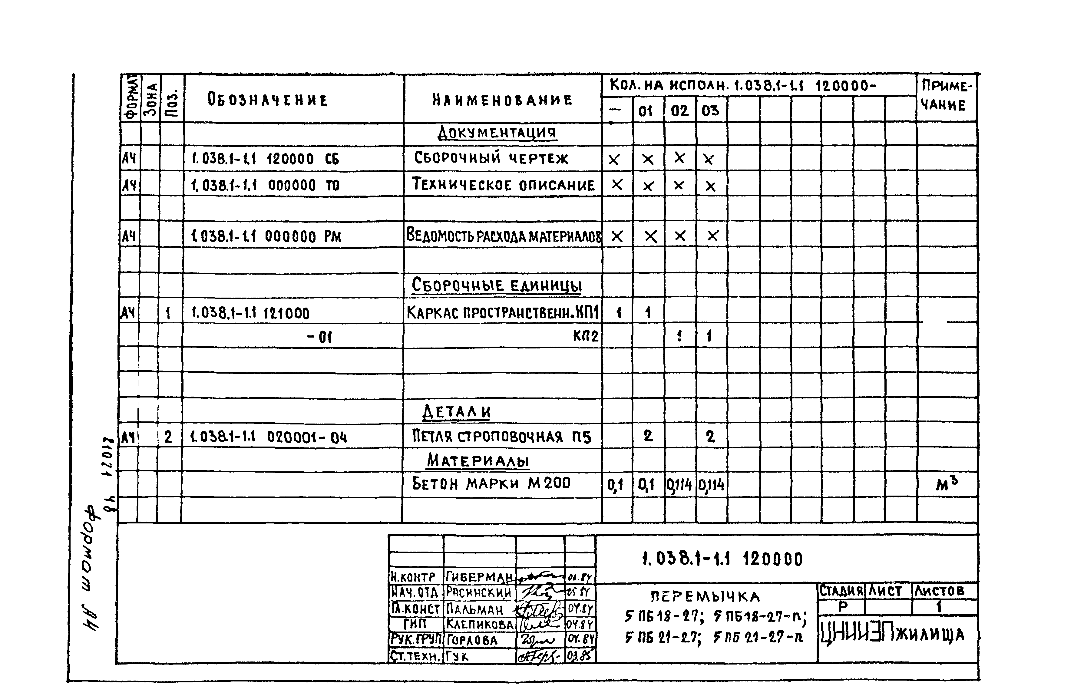 Брусковые перемычки