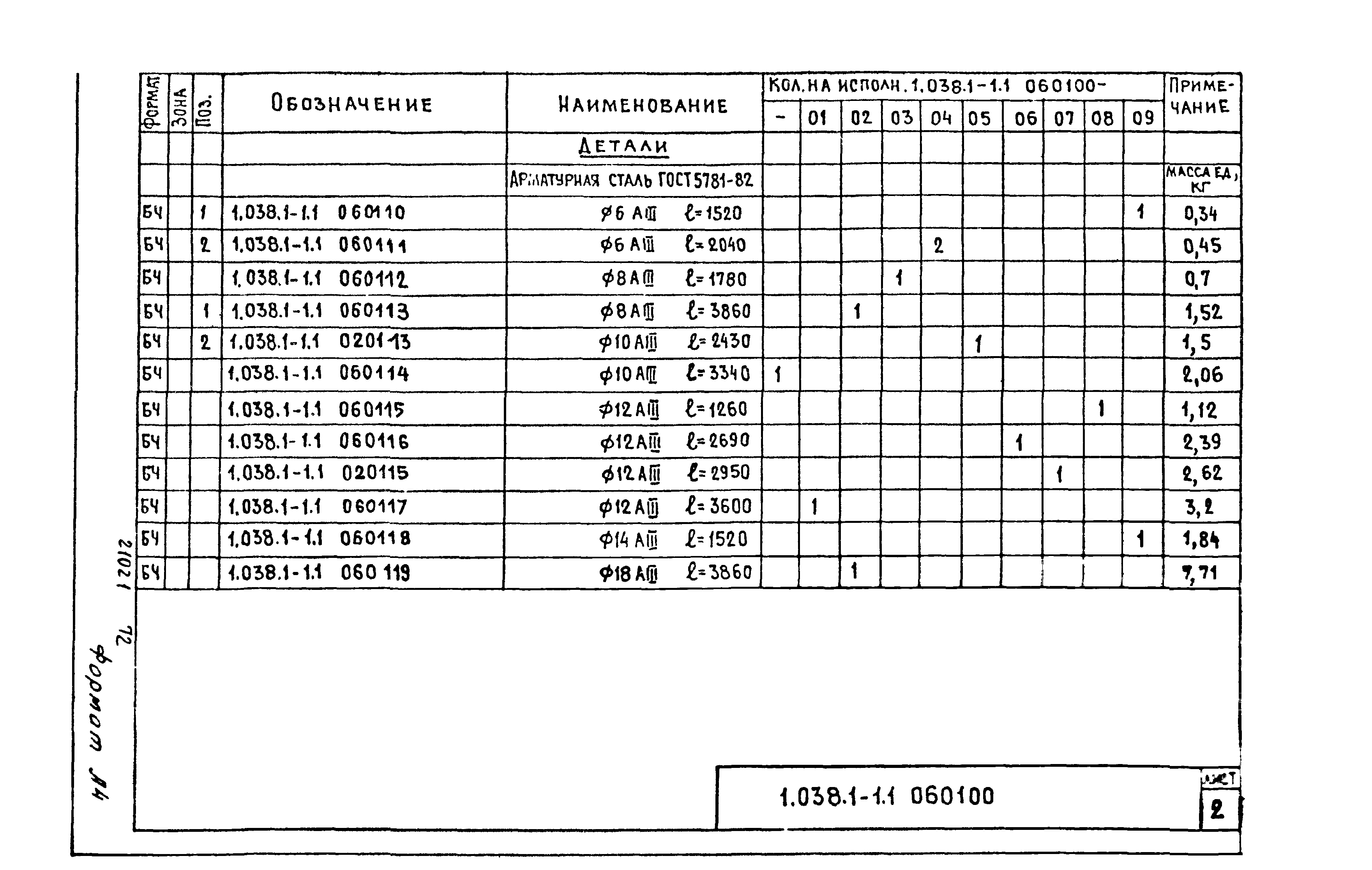 Серия 1.038.1-1