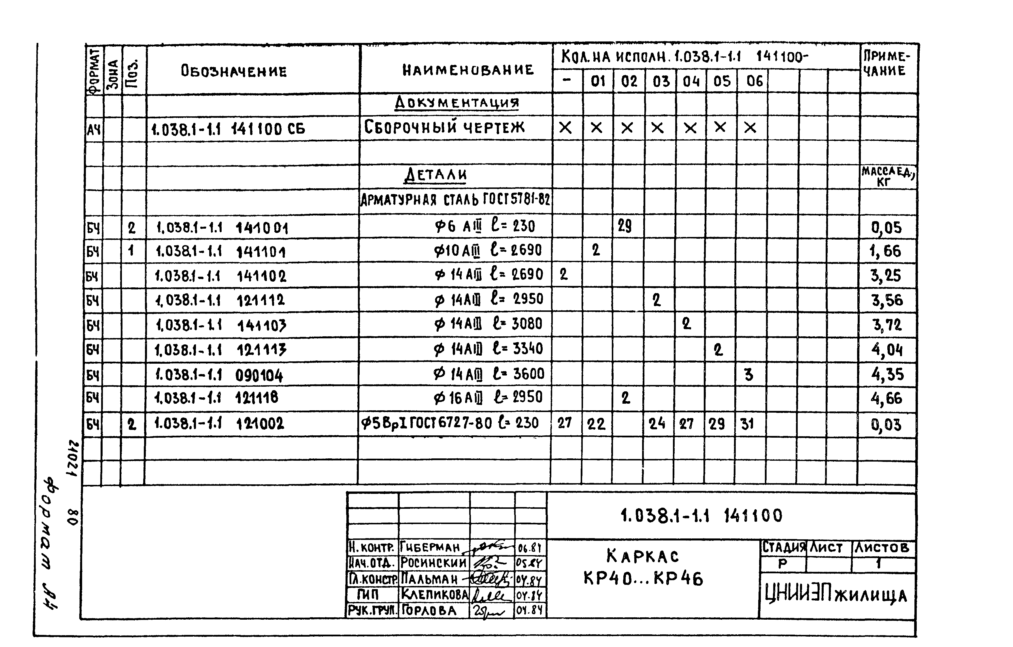 1 выпуск 1 ру. 1.038.1-1 Вып.1 перемычки.