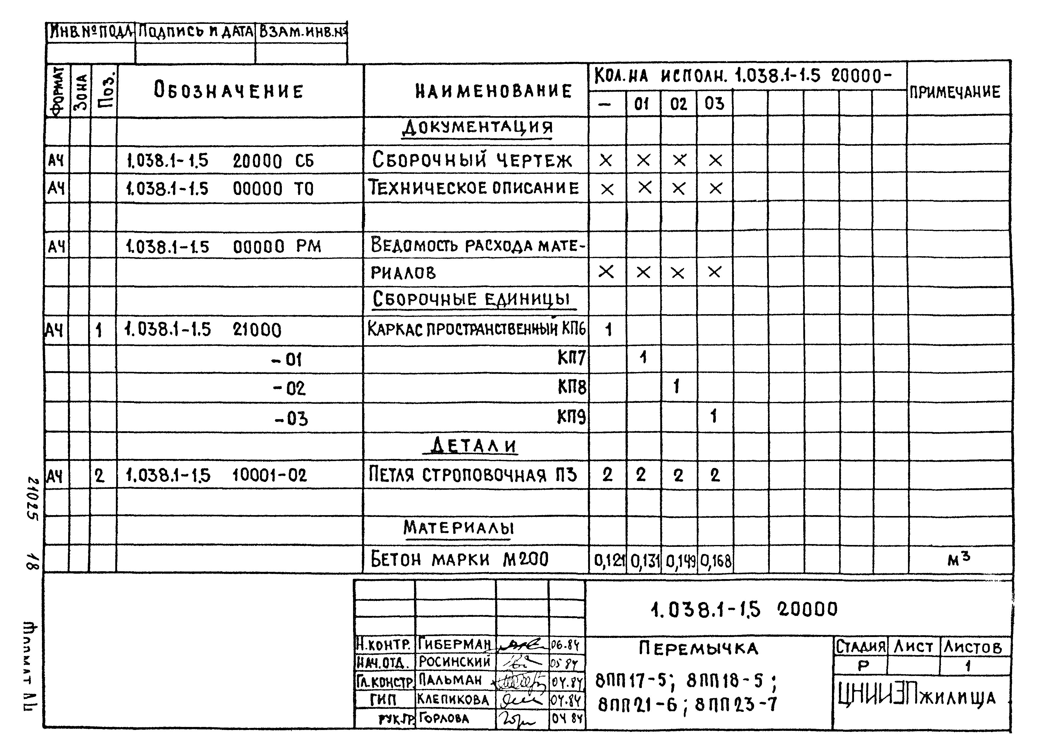 Серия 1.038.1-1