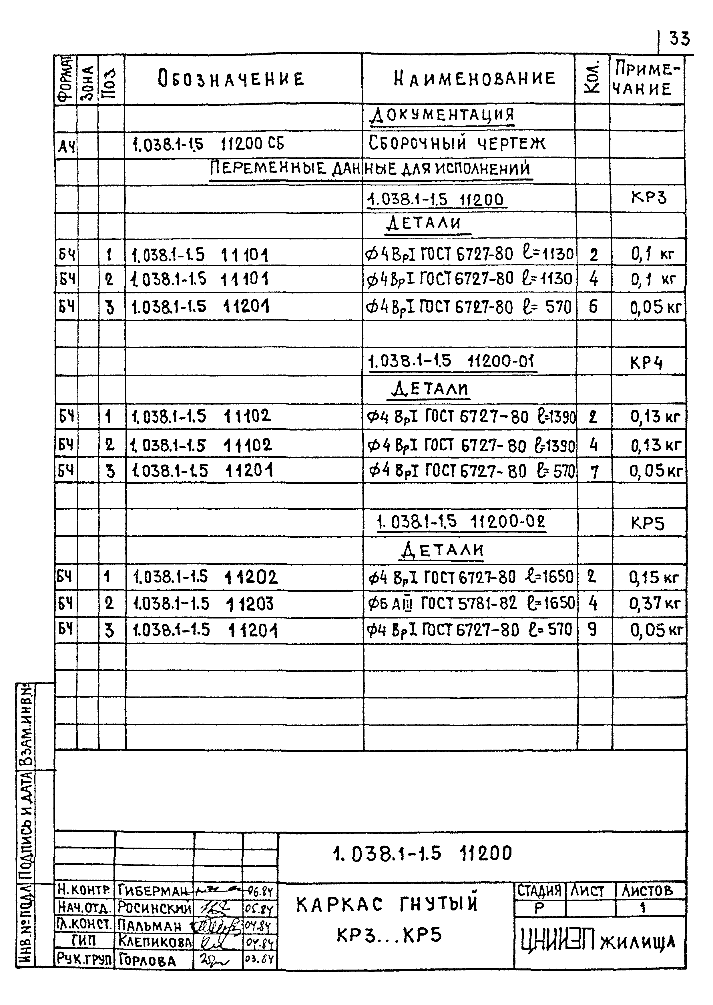 Серия 1.038.1-1