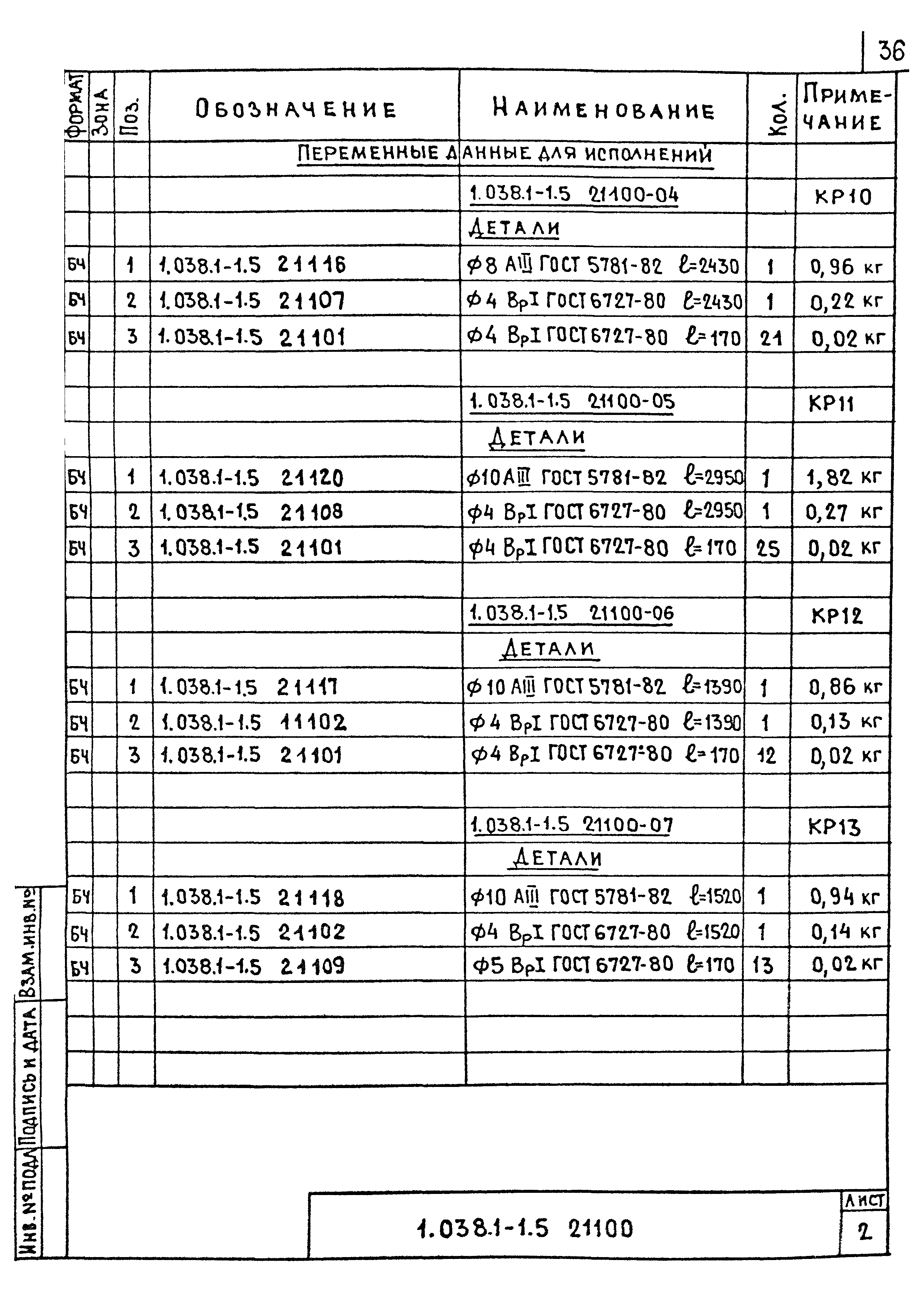 Серия 1.038.1-1