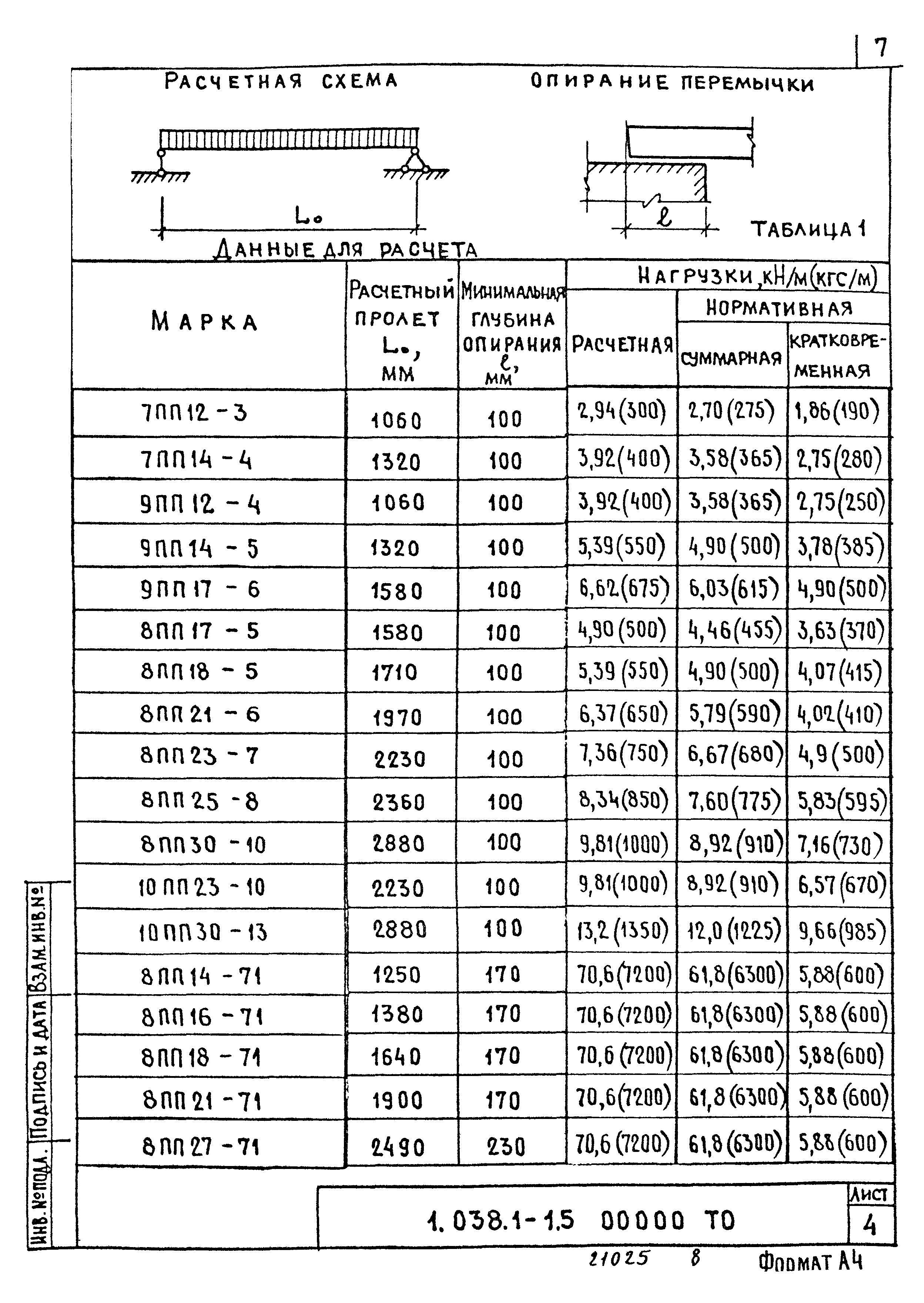 Серия 1.038.1-1