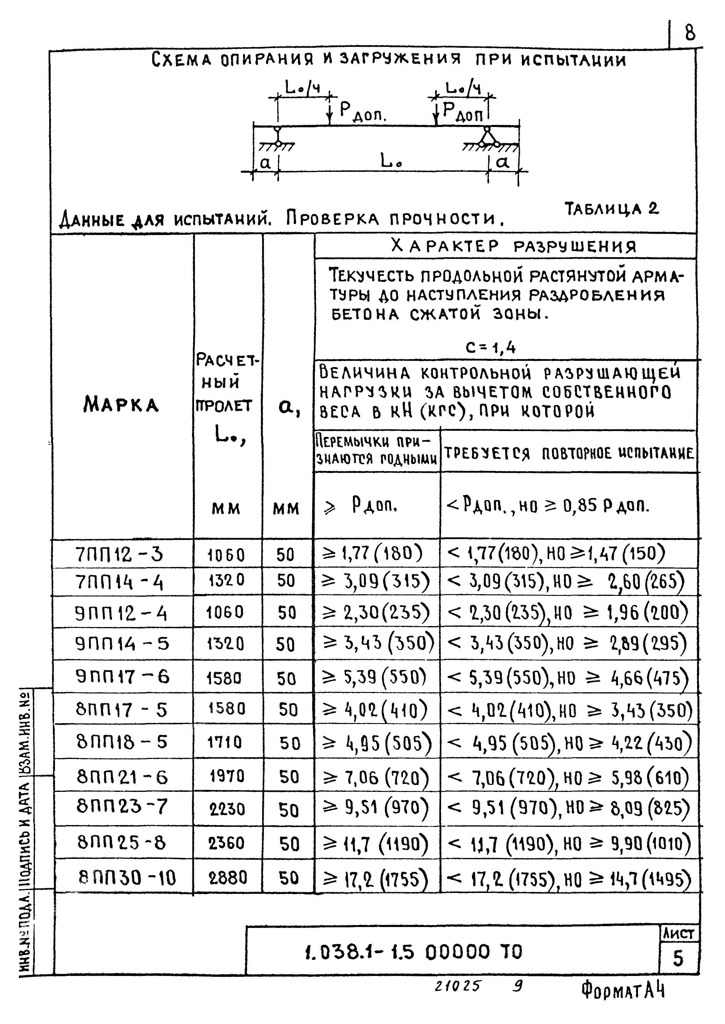 Серия 1.038.1-1