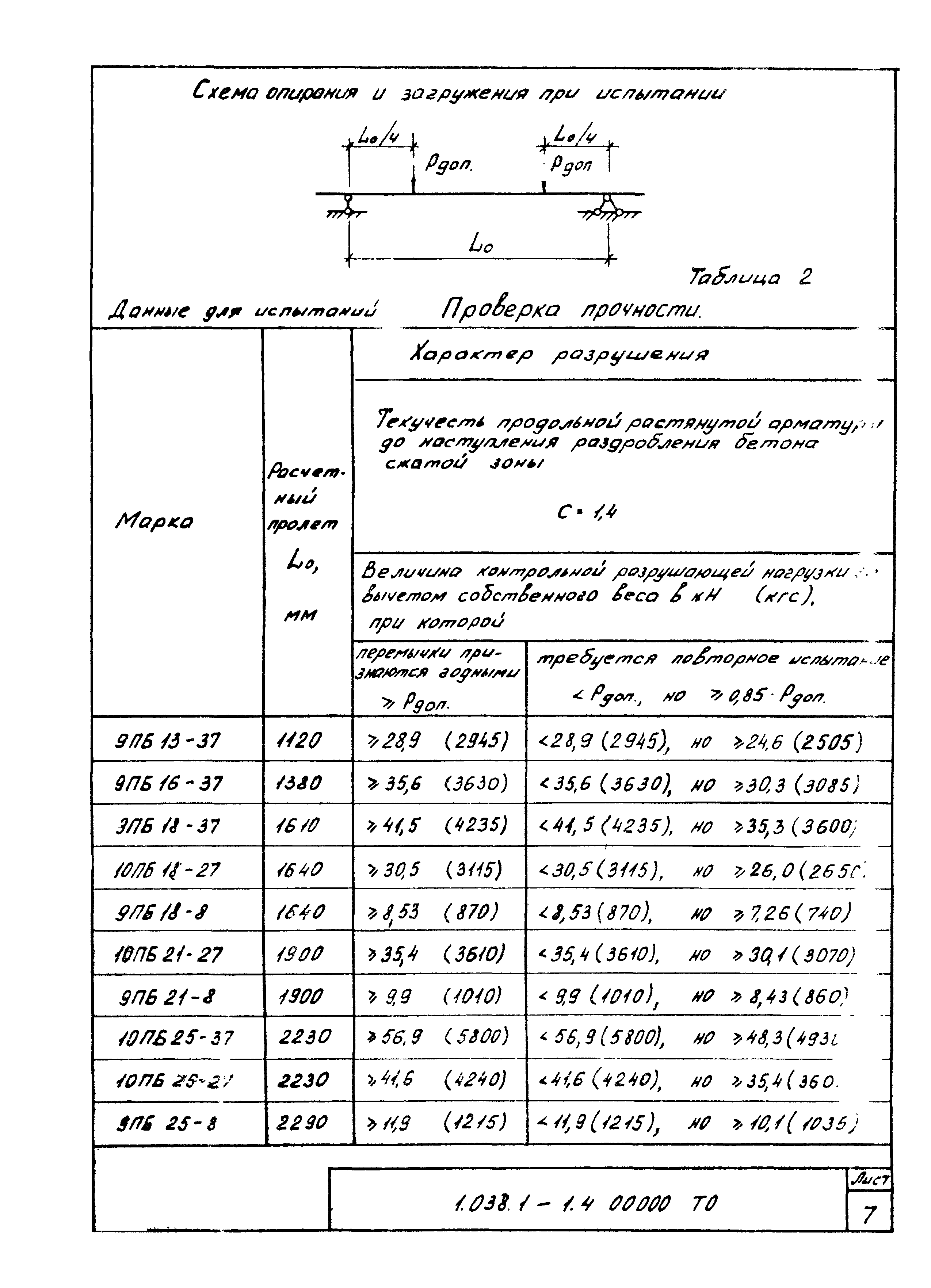 Серия 1.038.1-1