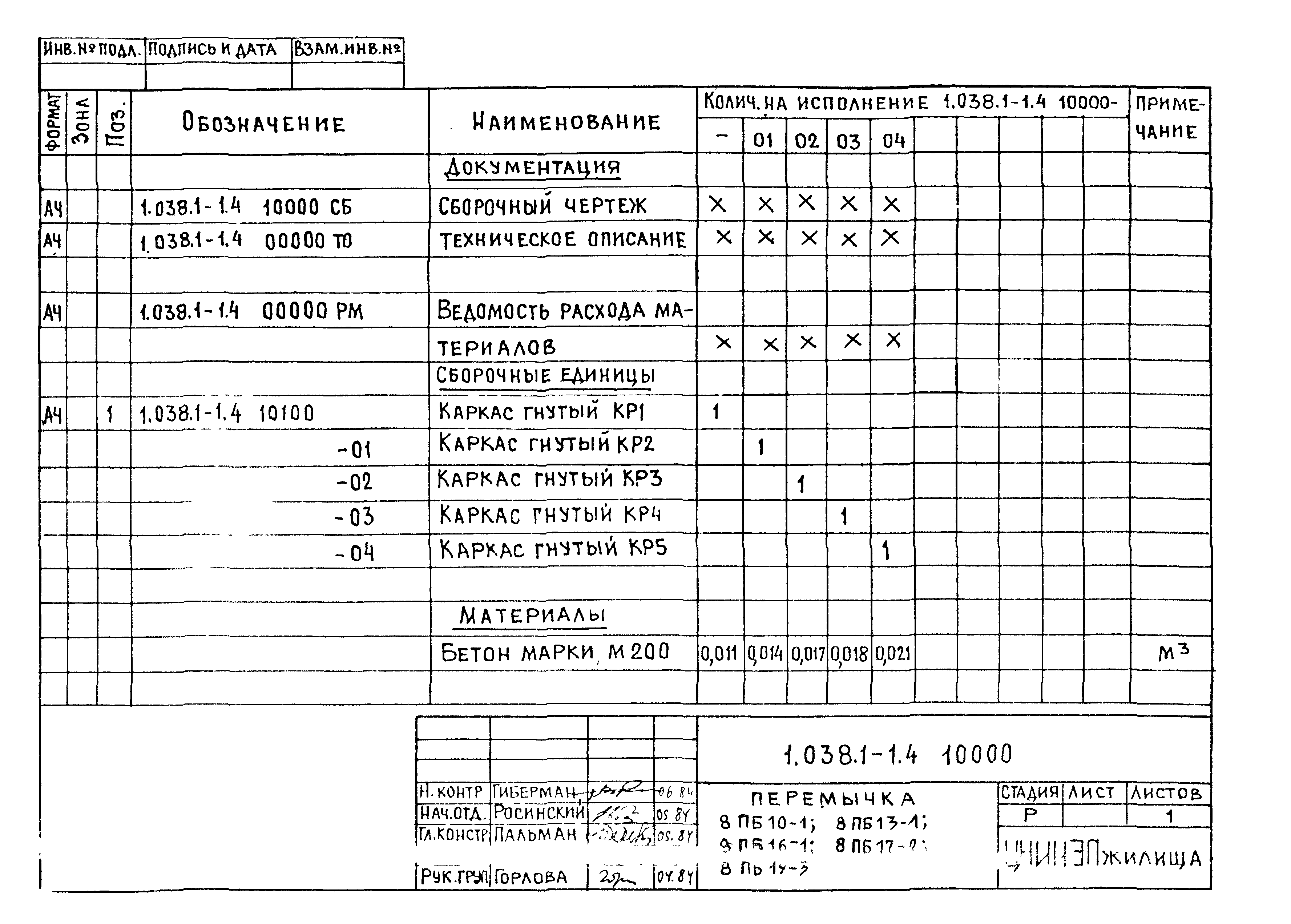 Серия 1.038.1-1