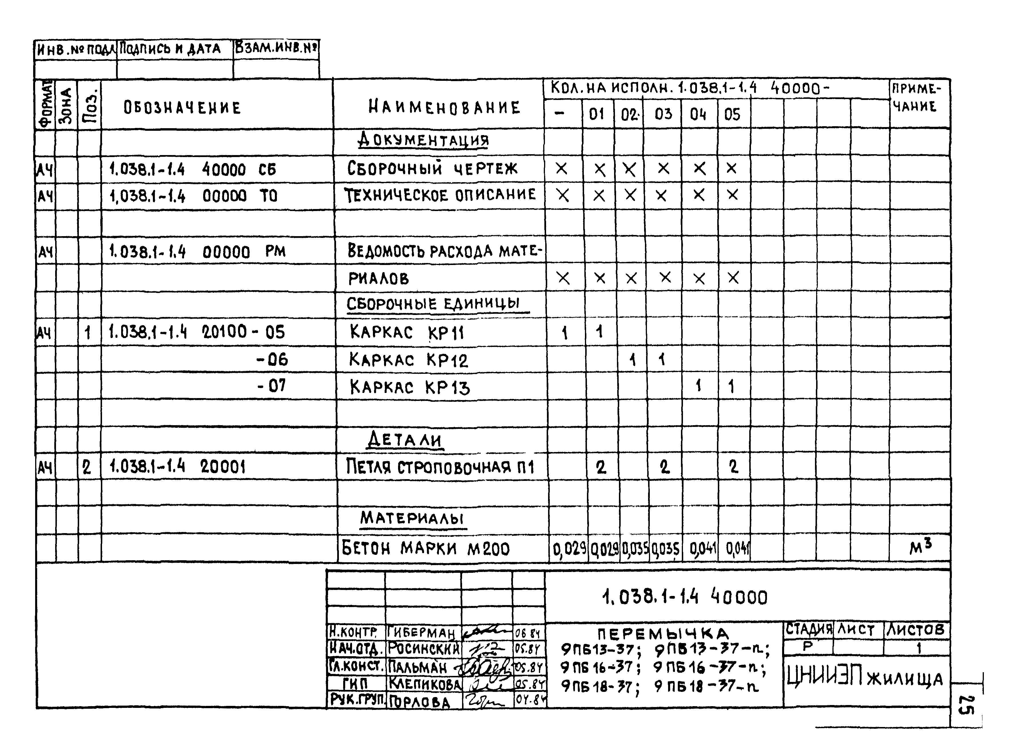 Серия 1.038.1-1