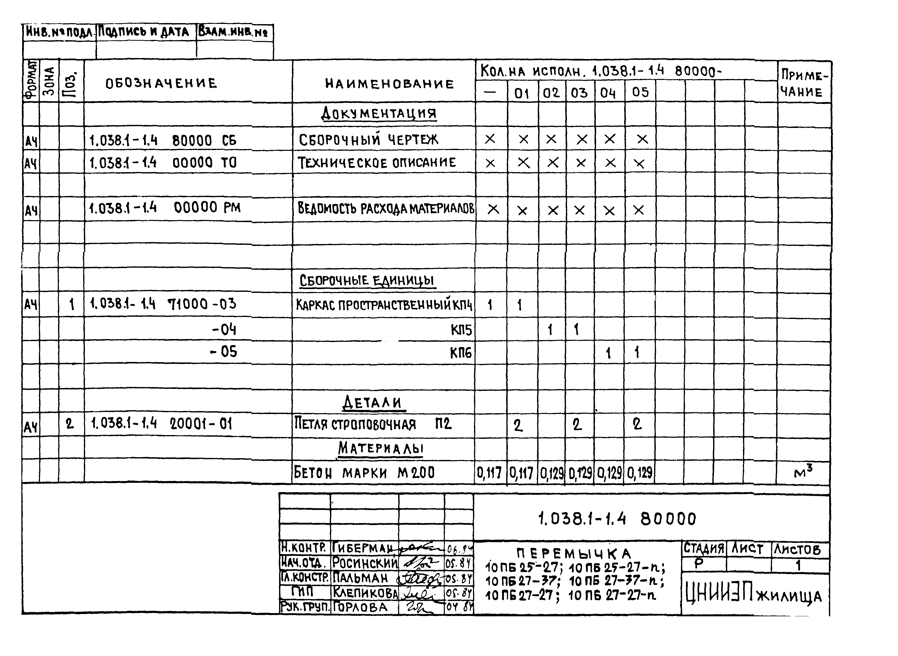 Серия 1.038.1-1