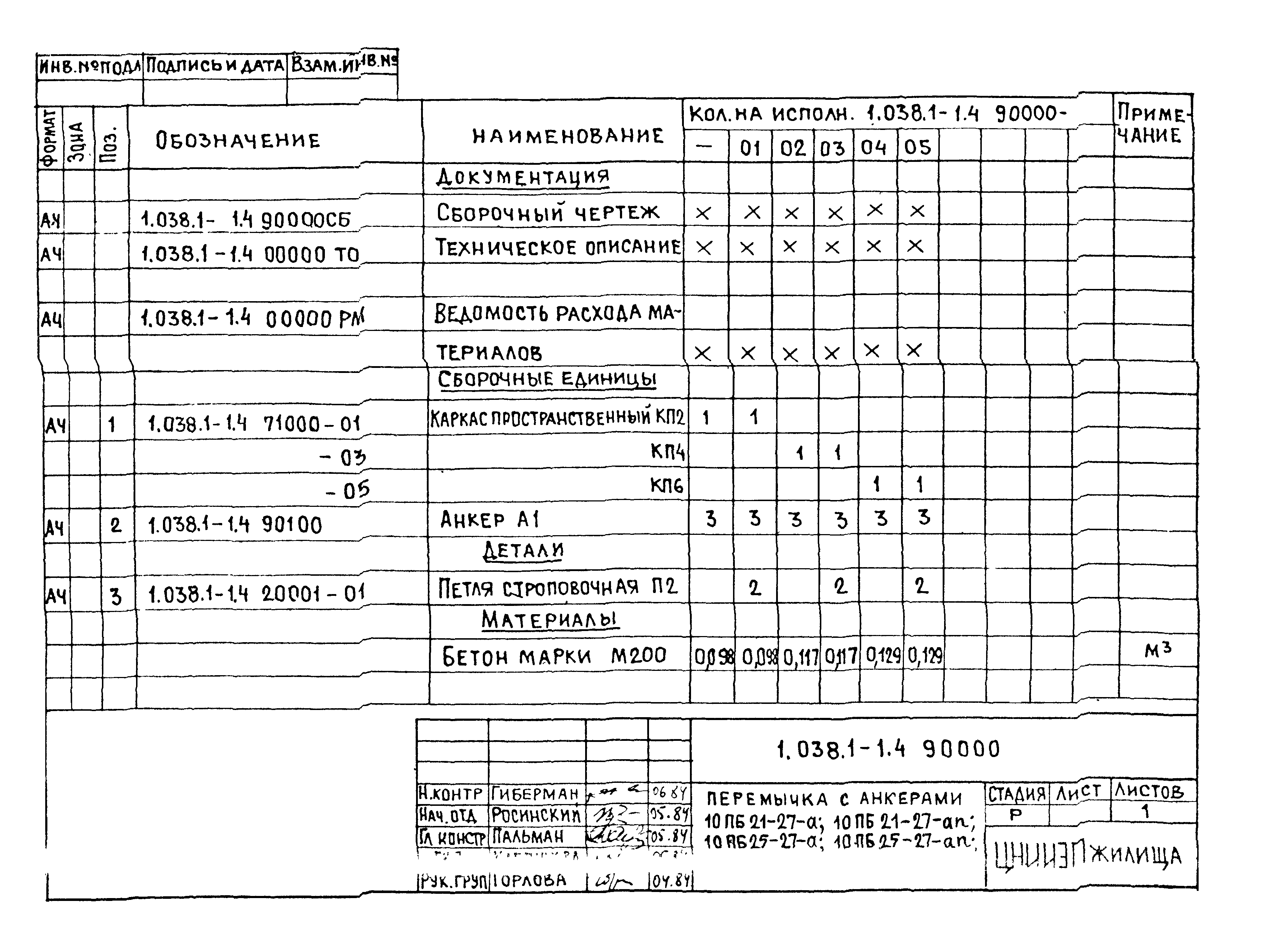 Серия 1.038.1-1