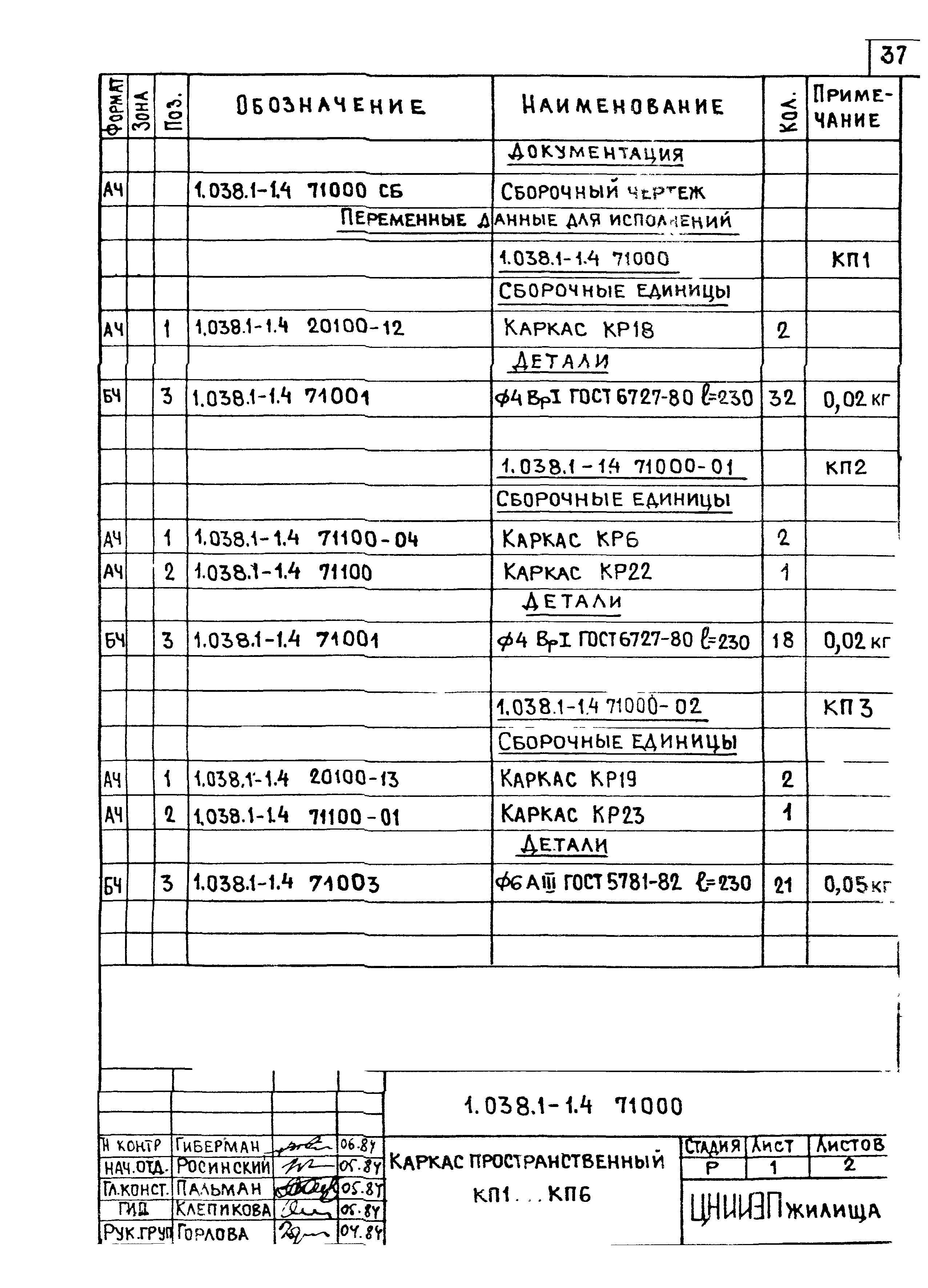 Серия 1.038.1-1