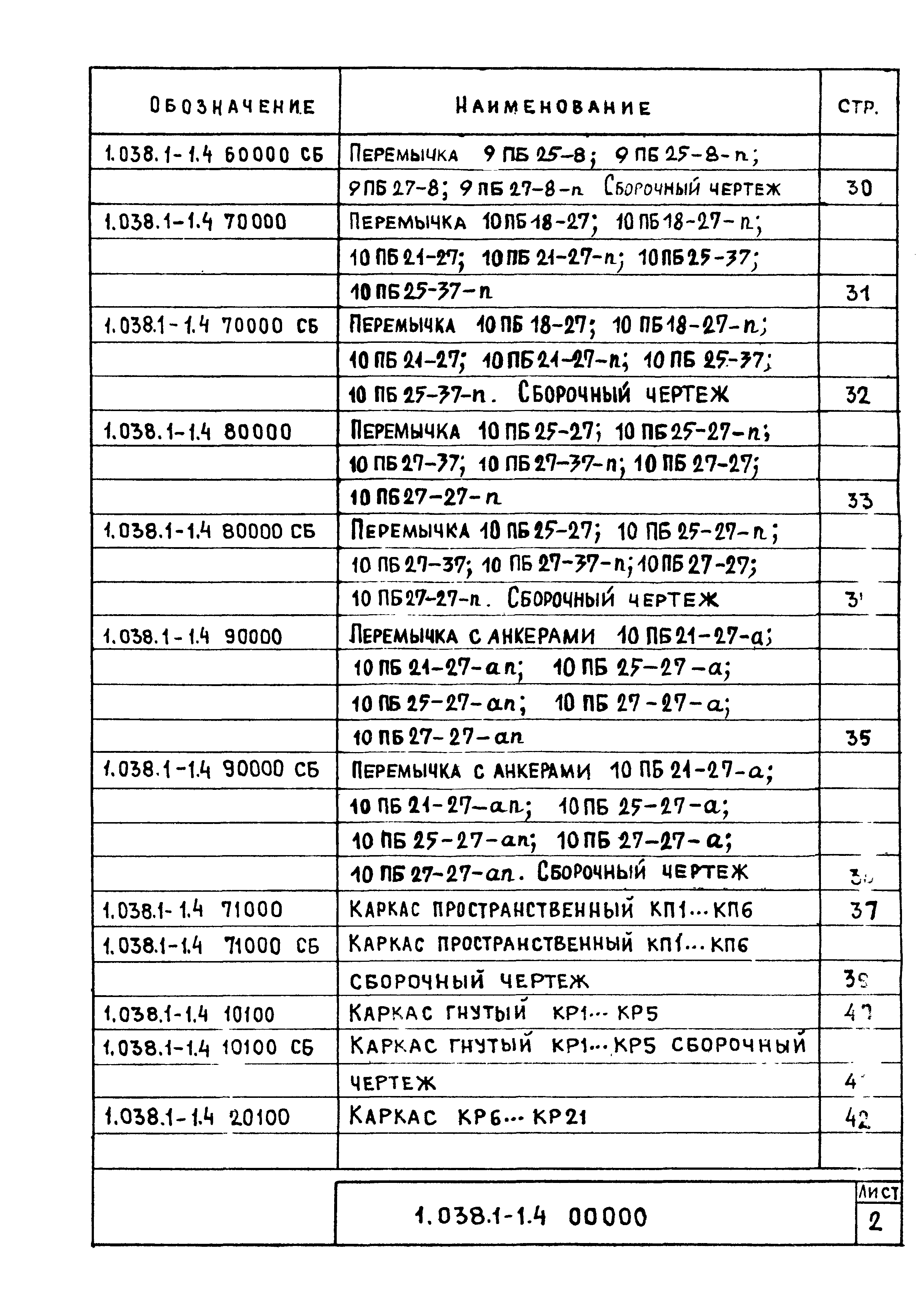 Серия 1.038.1-1