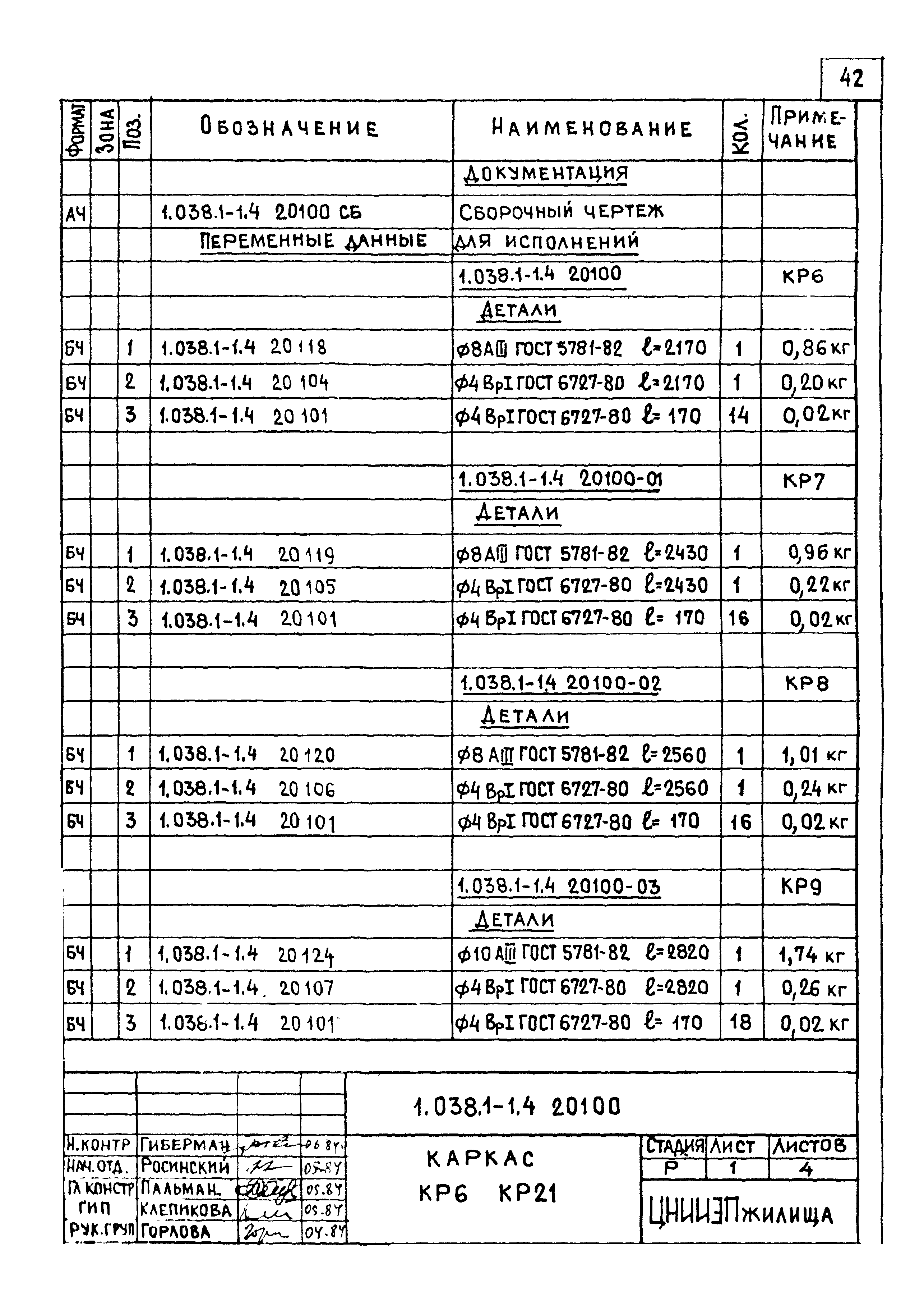 Серия 1.038.1-1