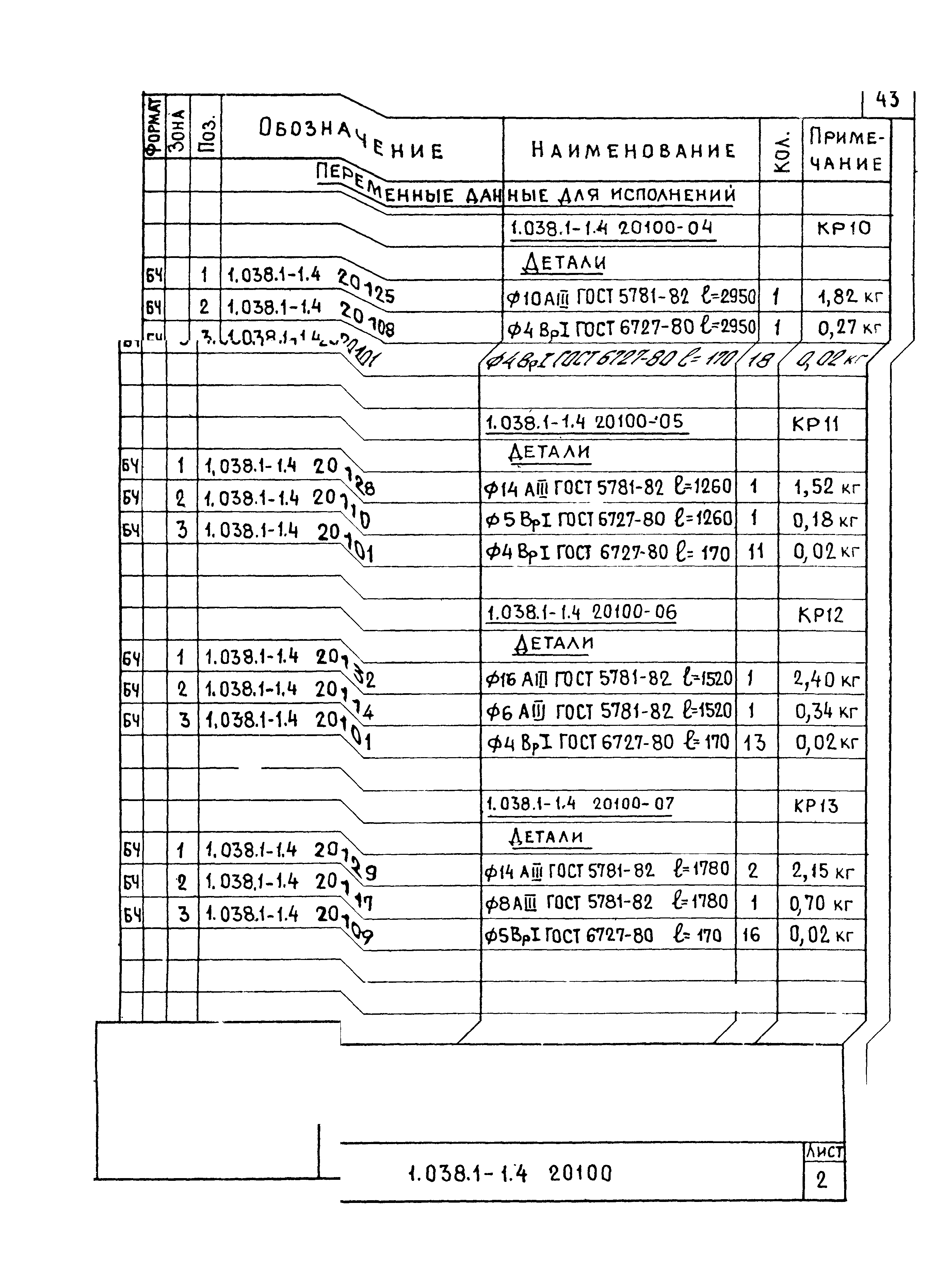 Серия 1.038.1-1