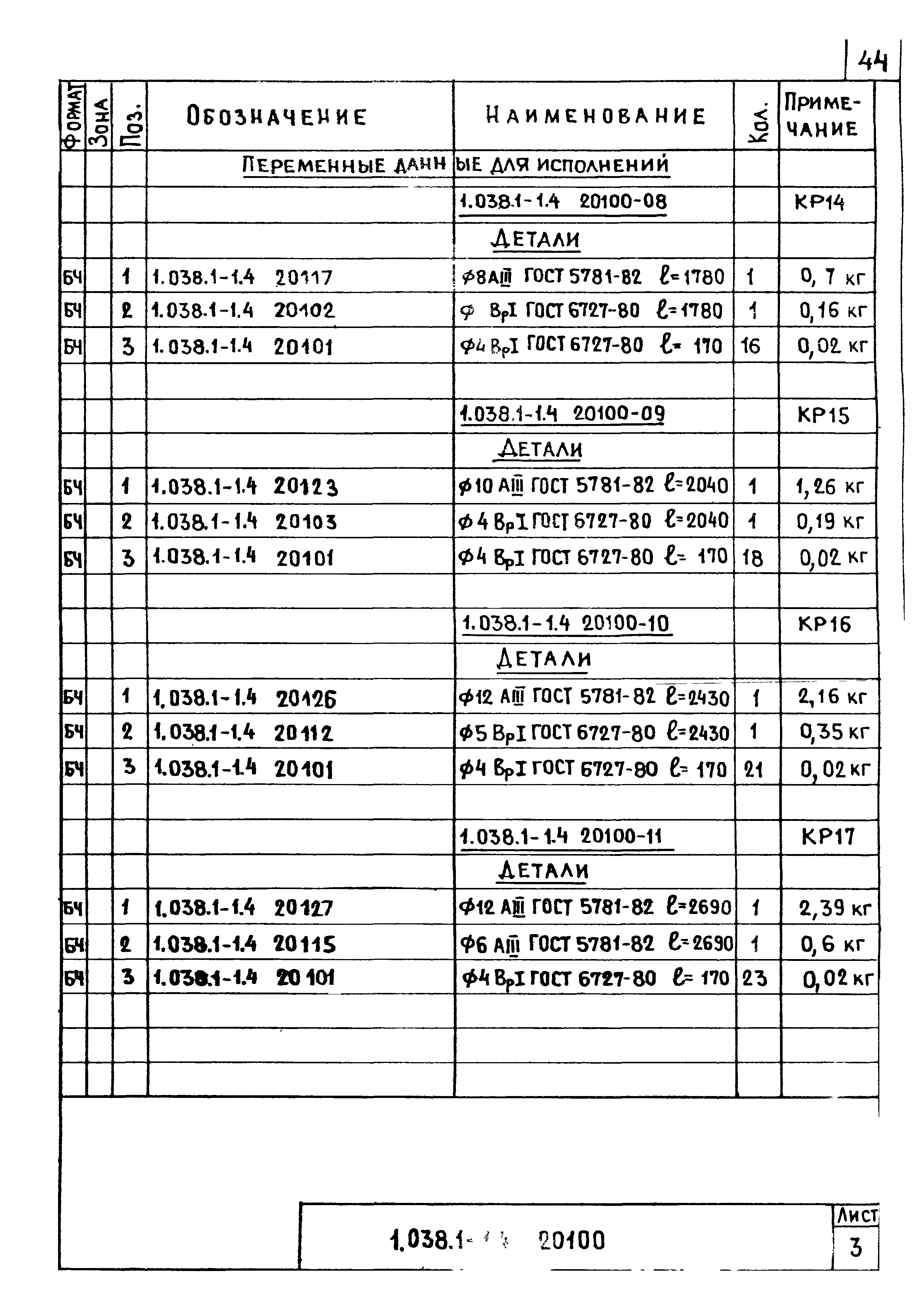 Серия 1.038.1-1