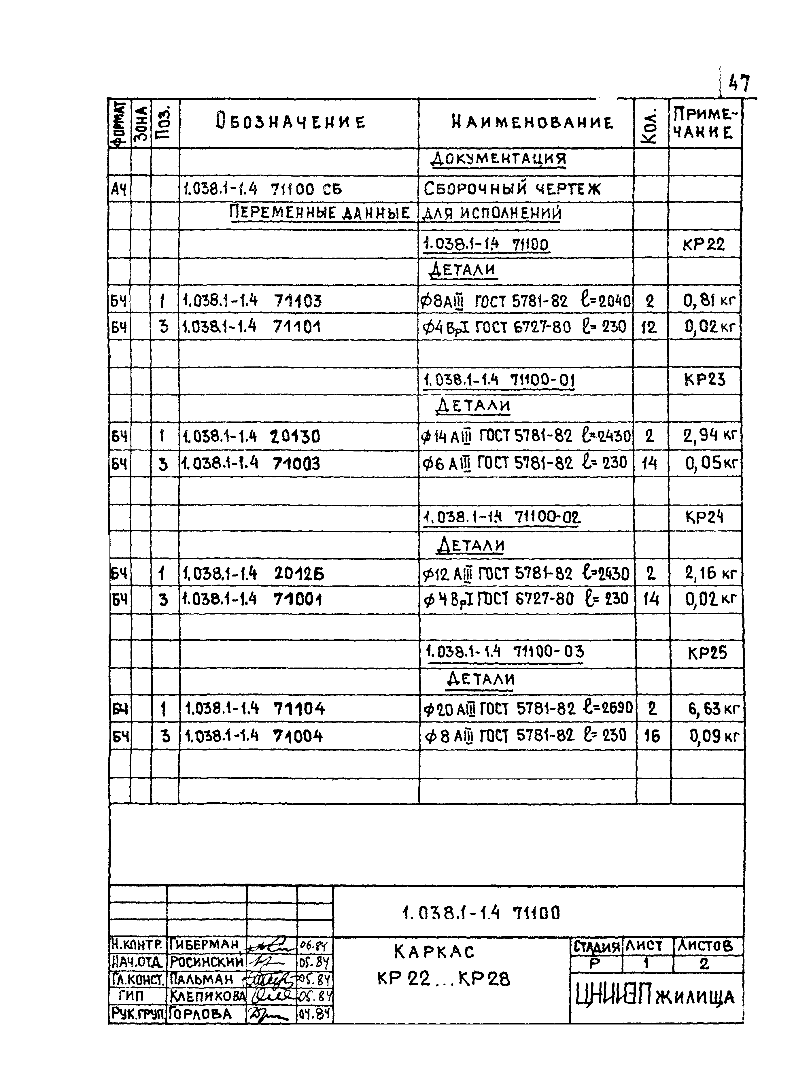 Серия 1.038.1-1