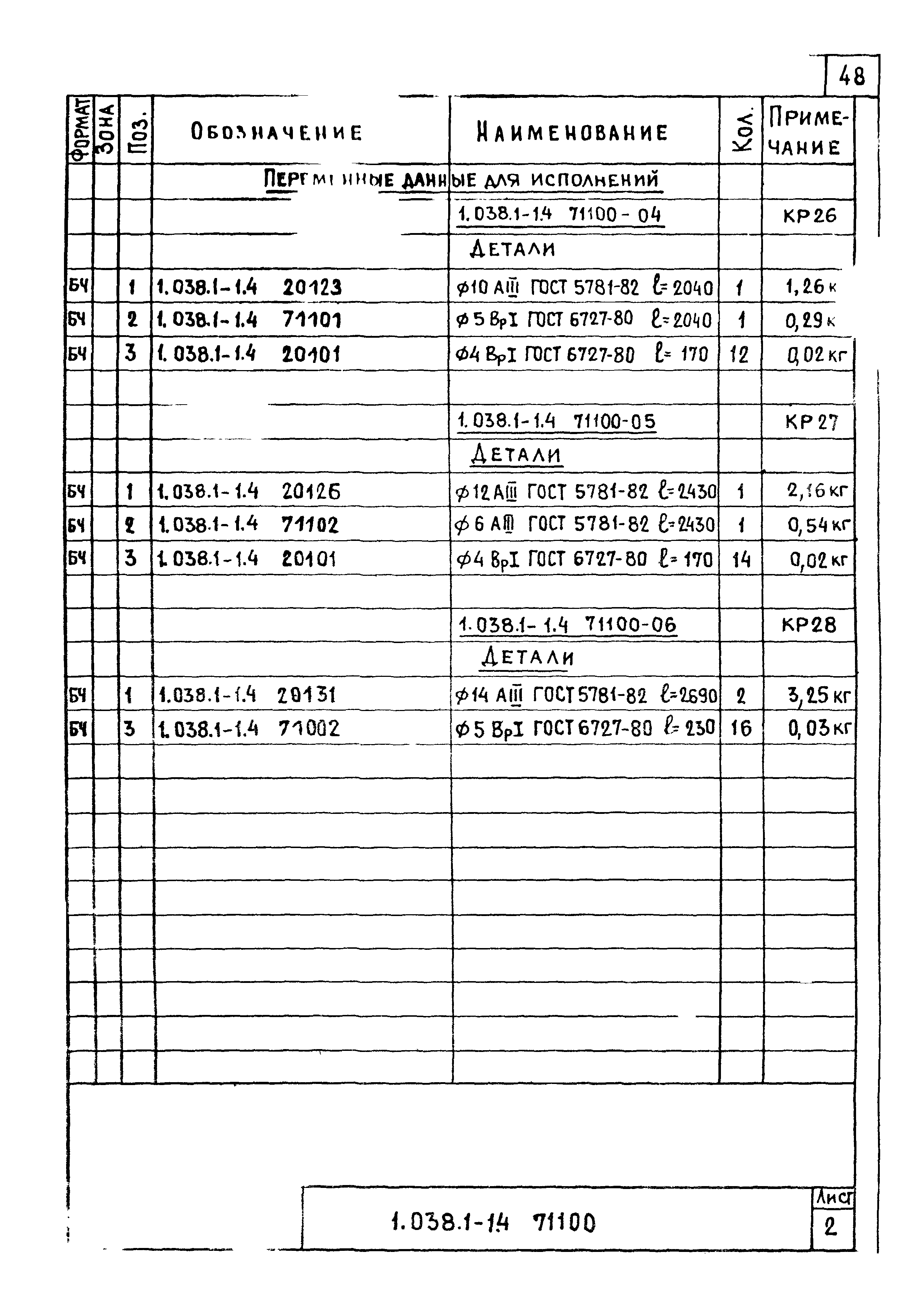 Серия 1.038.1-1