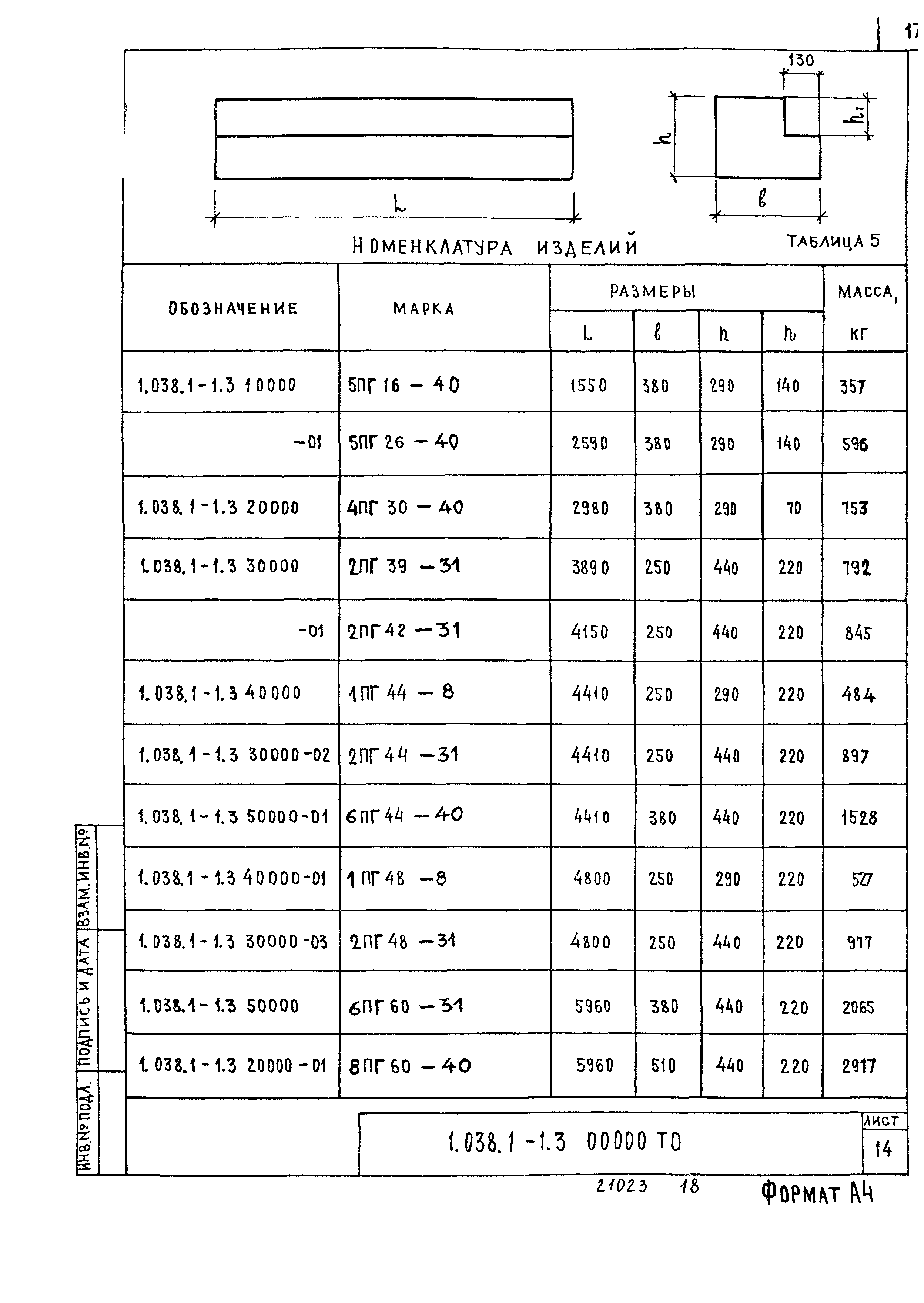 Серия 1.038.1-1