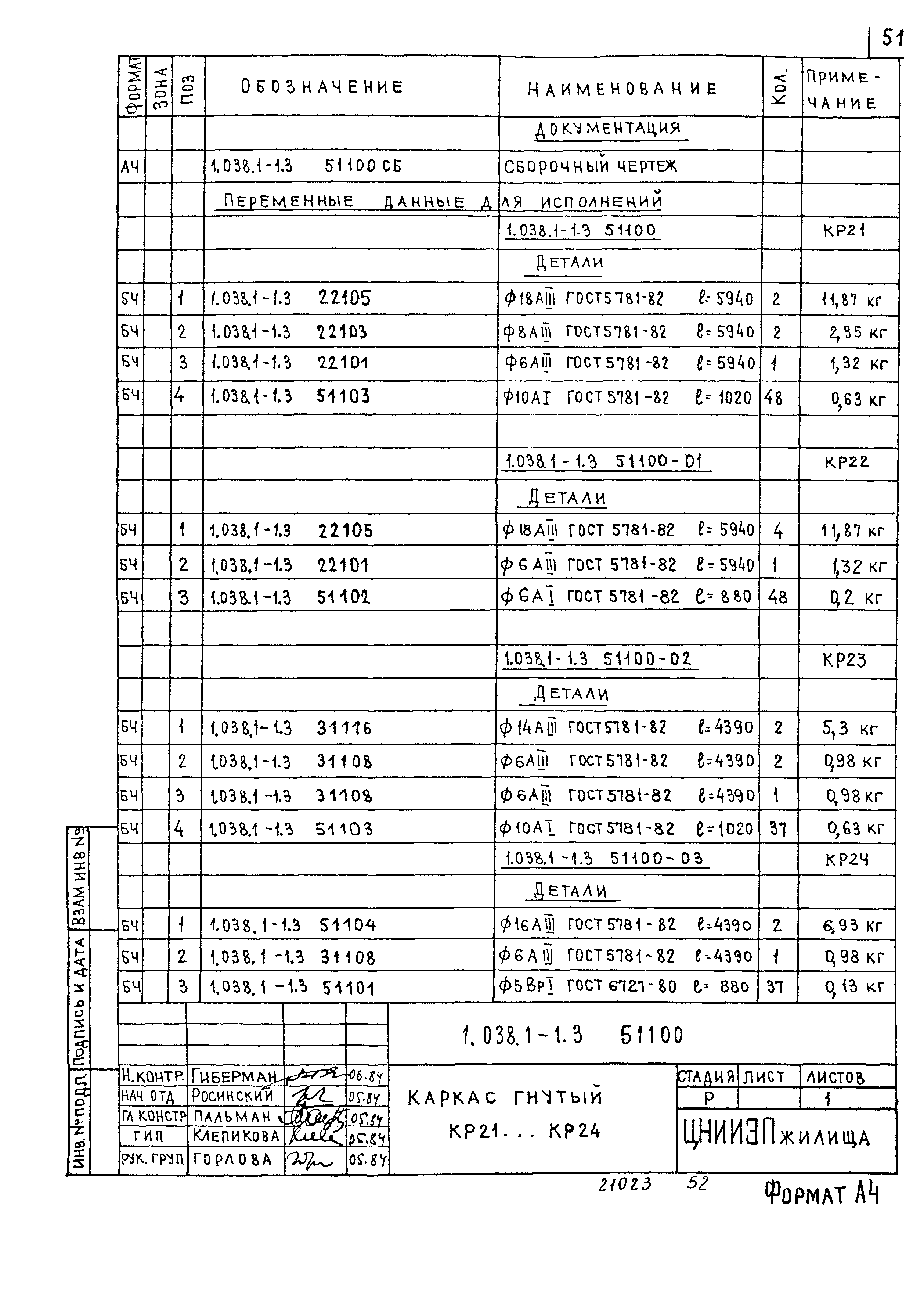 Серия 1.038.1-1