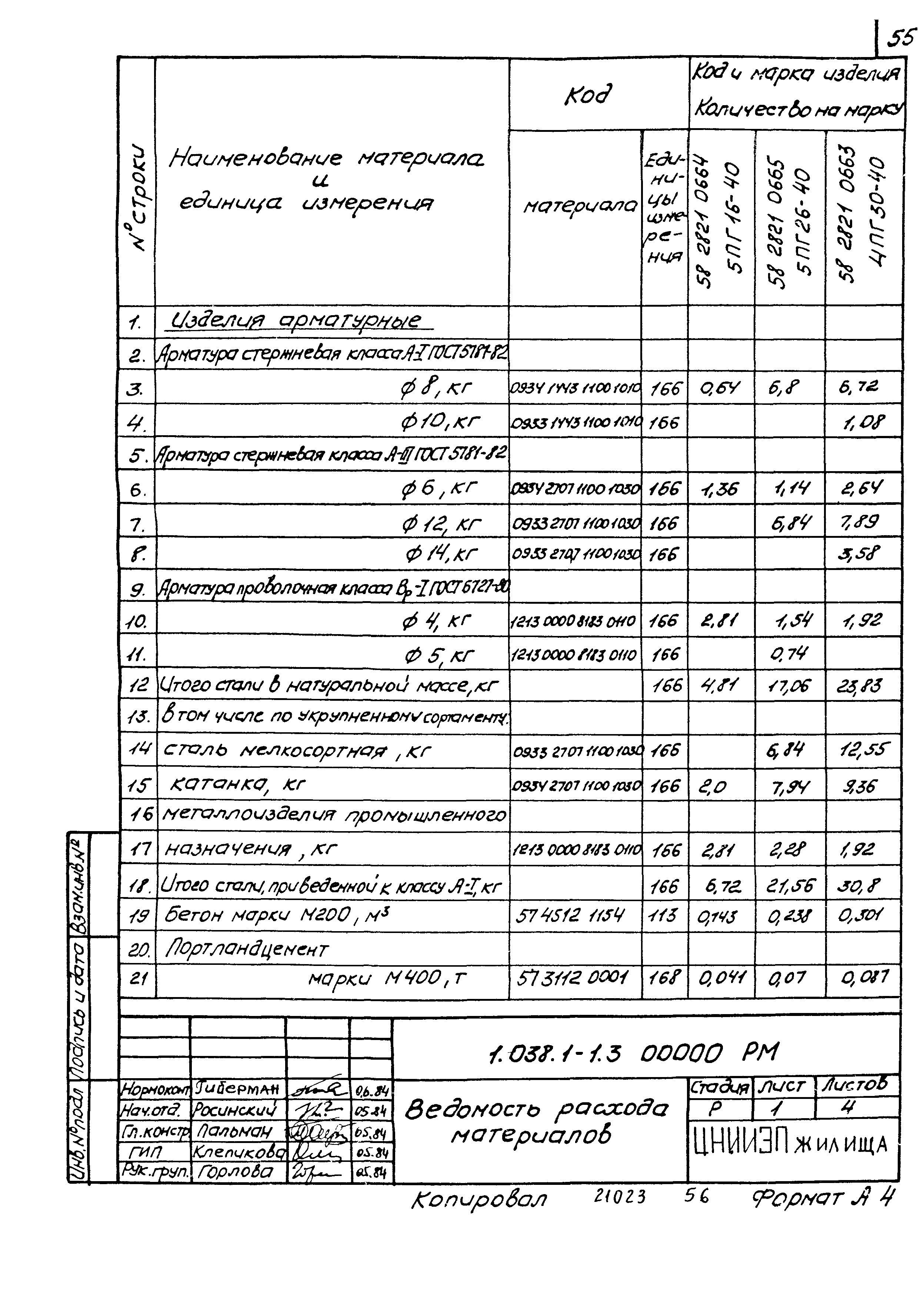 Серия 1.038.1-1