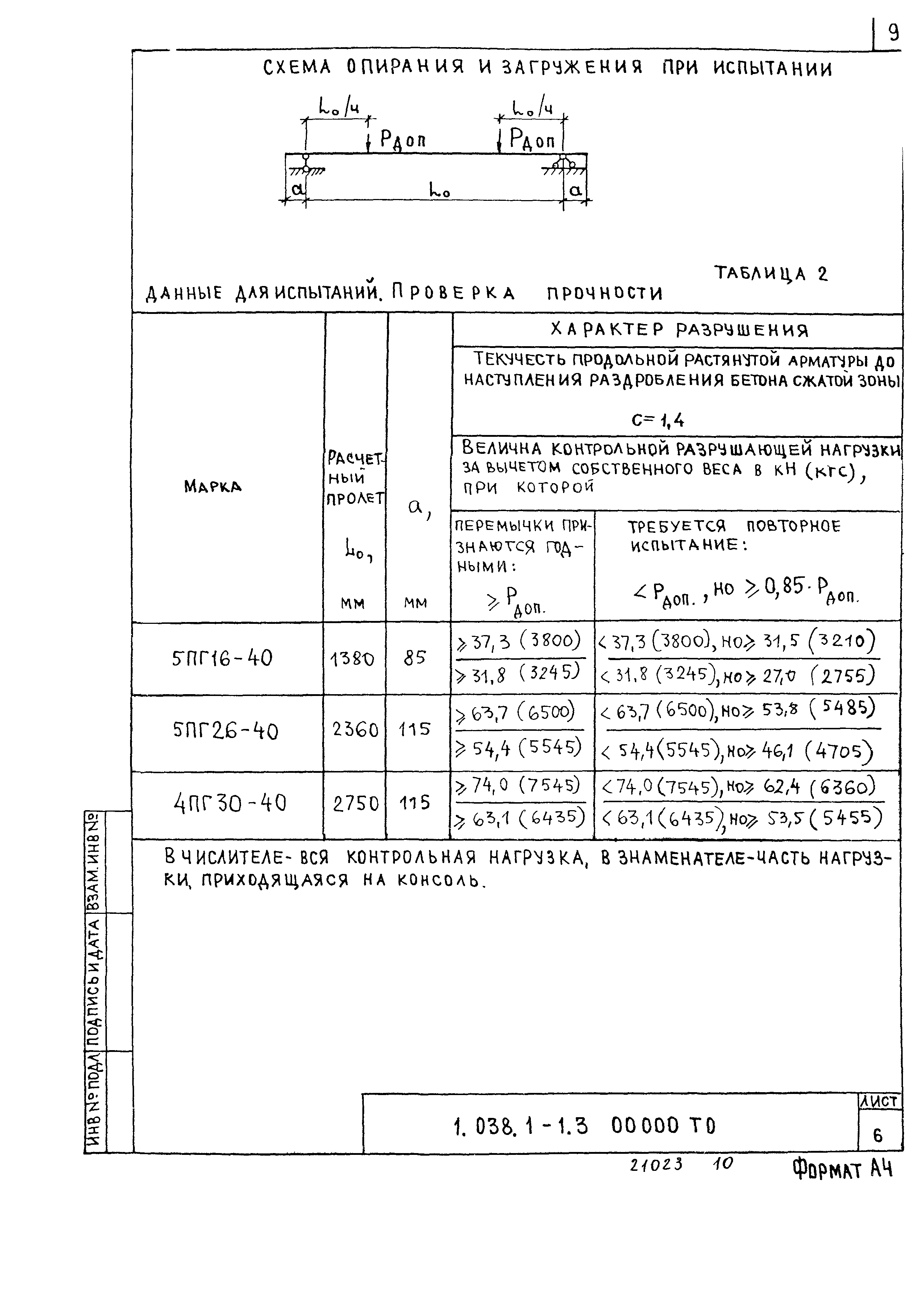 Серия 1.038.1-1