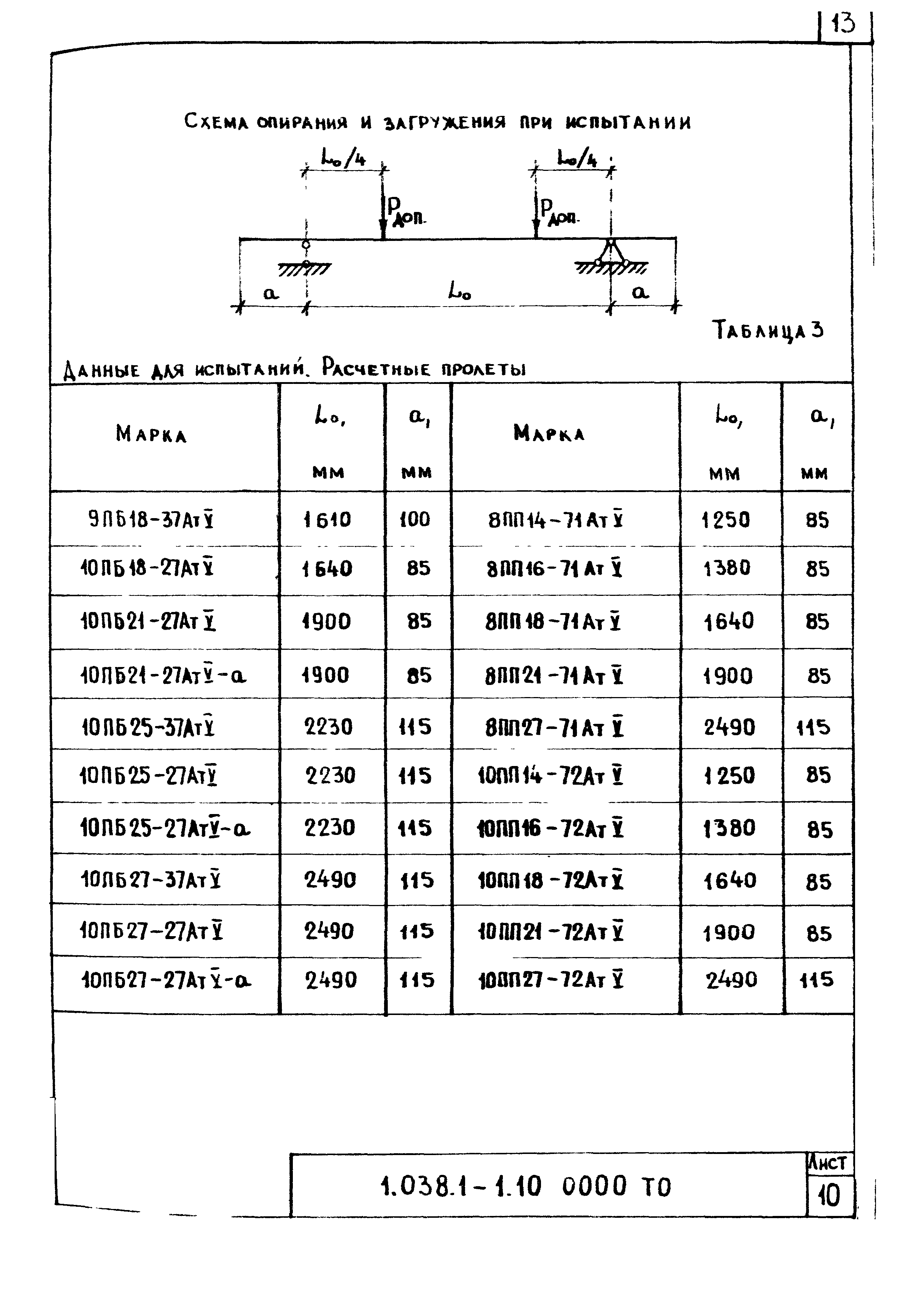 Серия 1.038.1-1