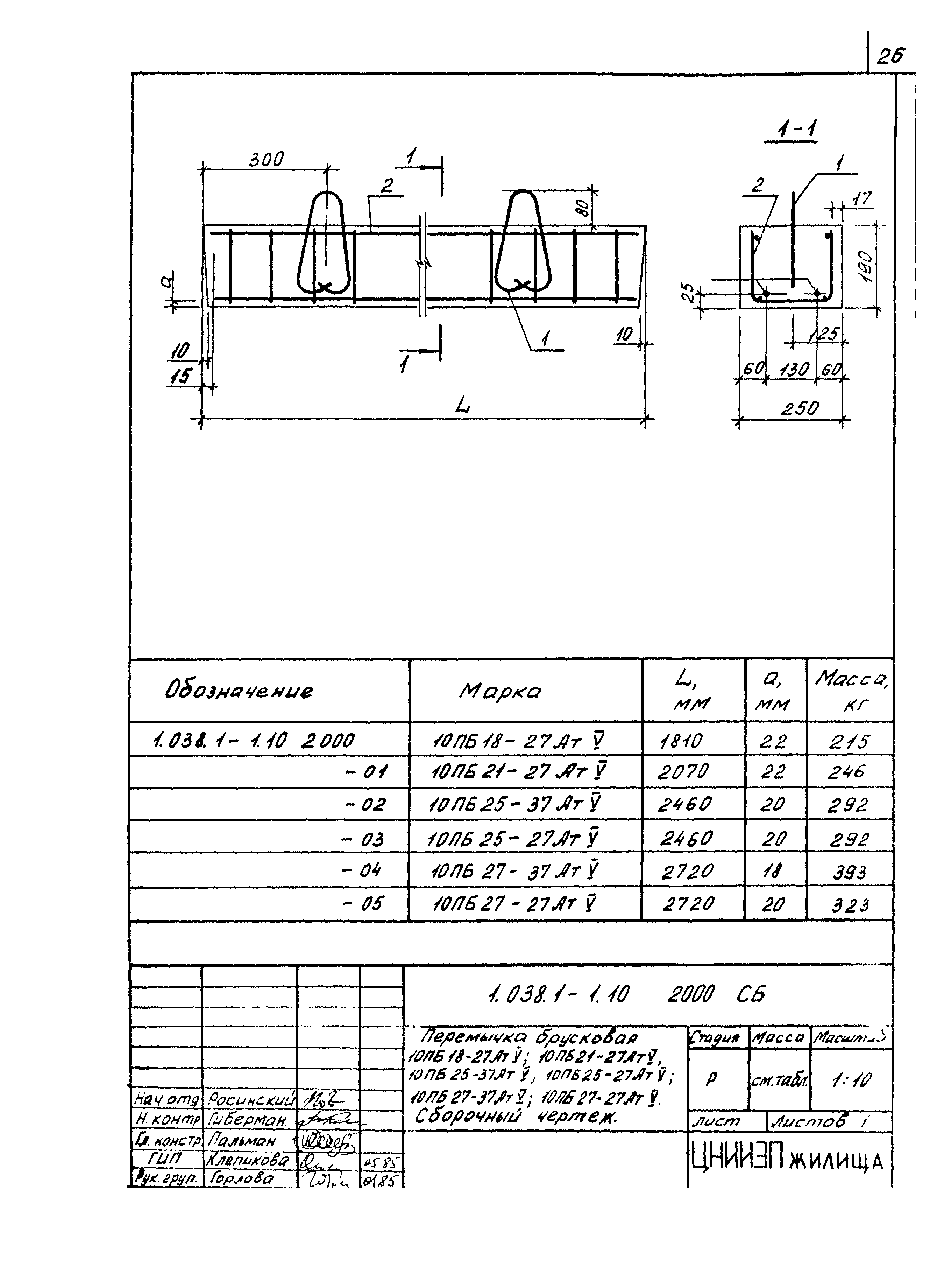 Серия 1.038.1-1