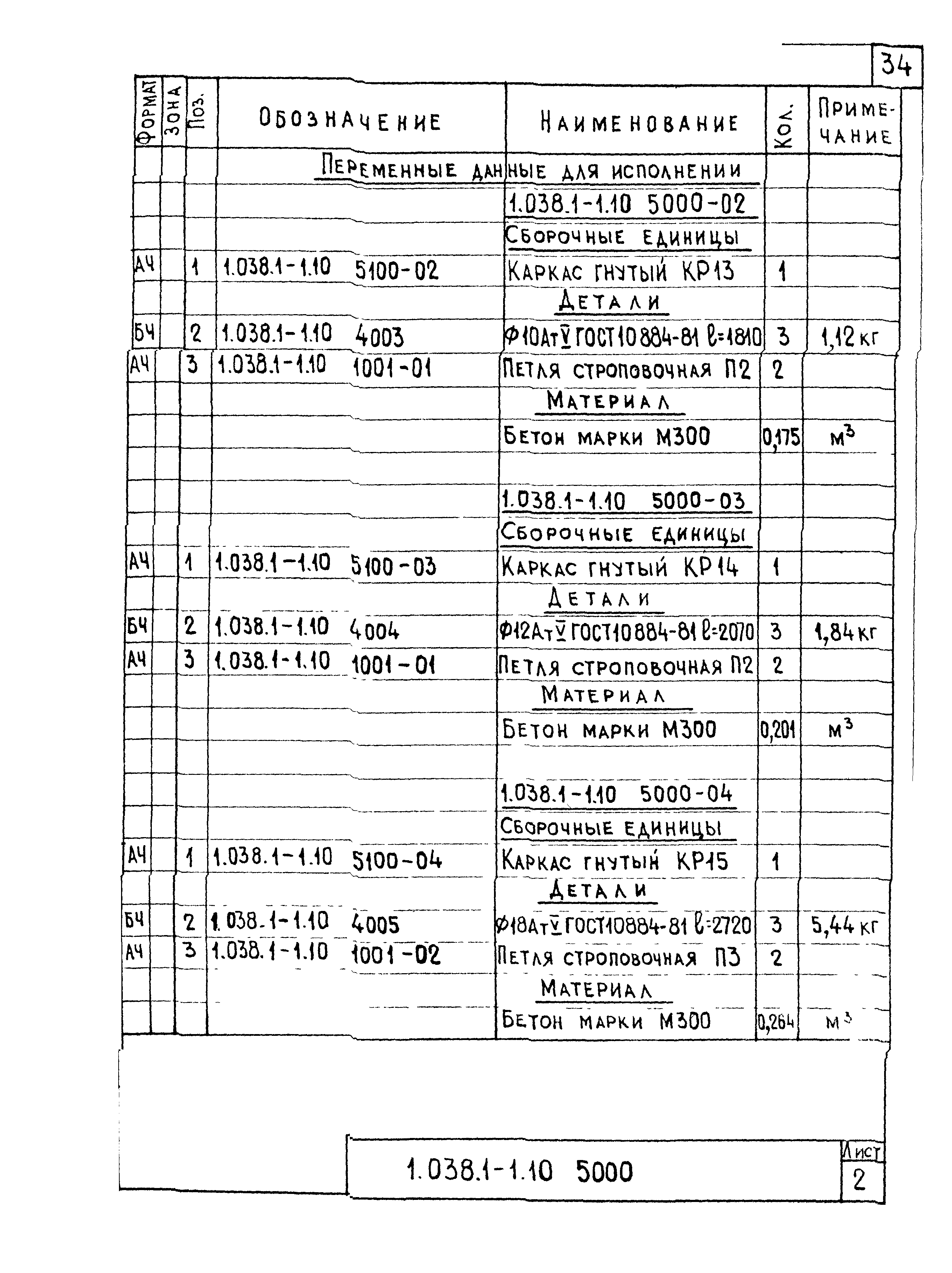 Серия 1.038.1-1